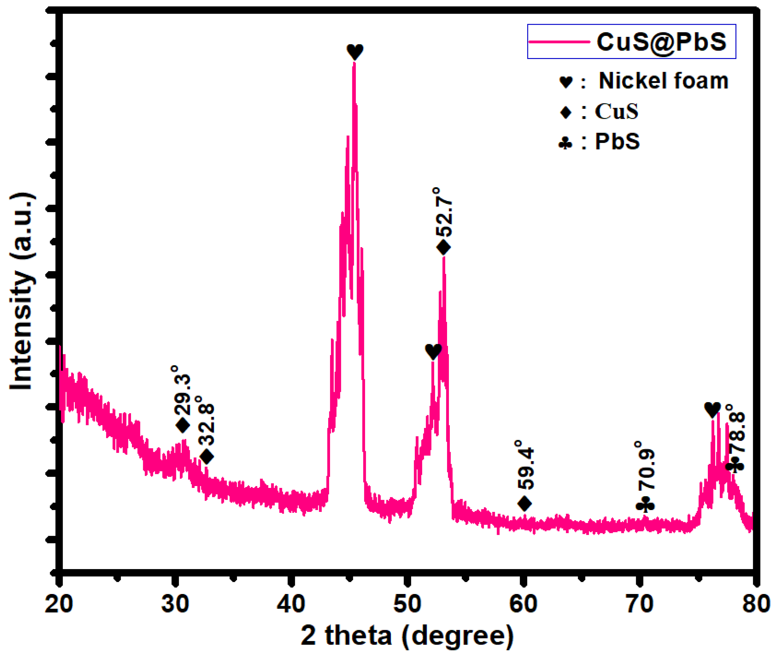 Energies 11 01624 g003
