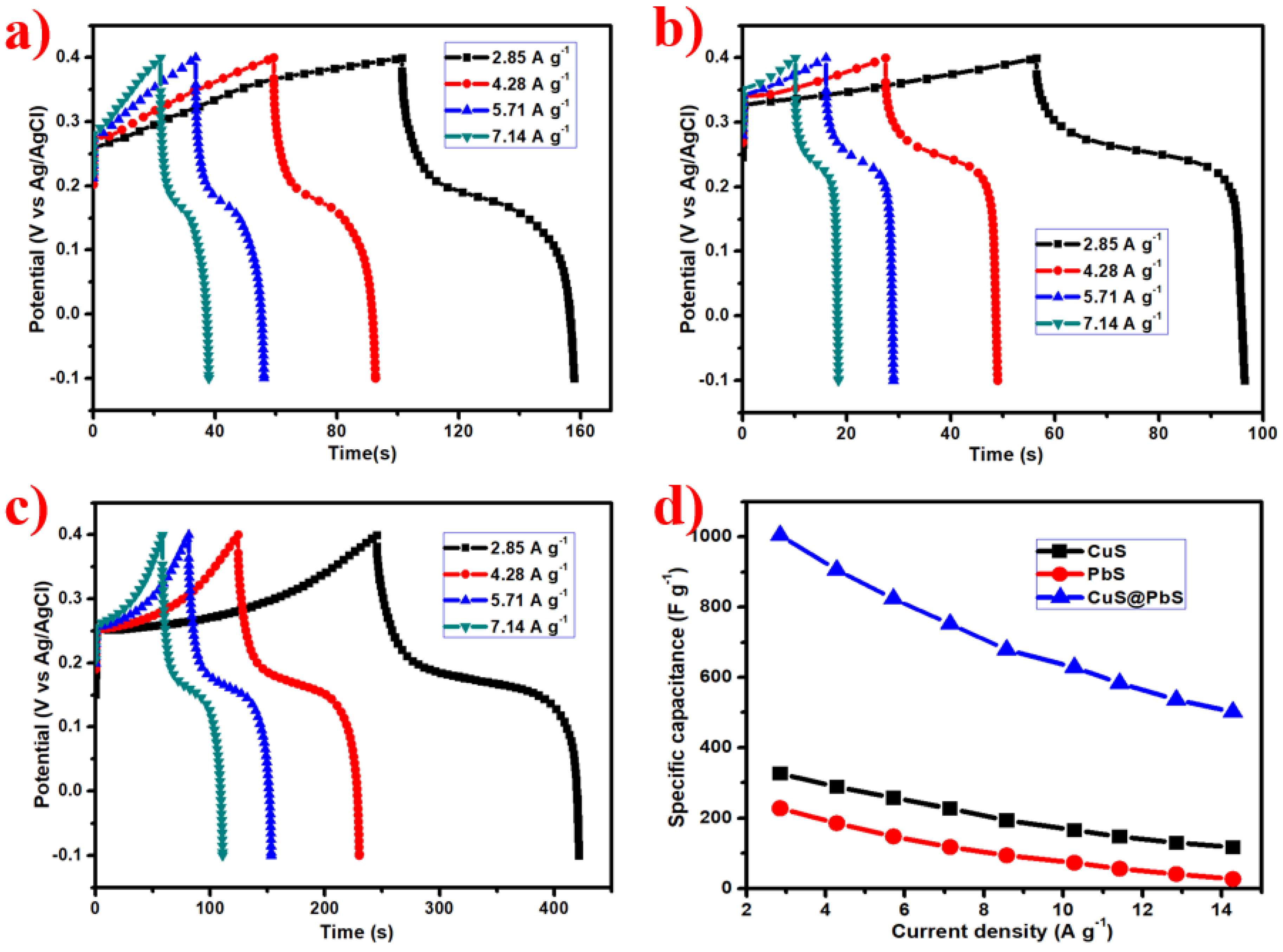 Energies 11 01624 g006