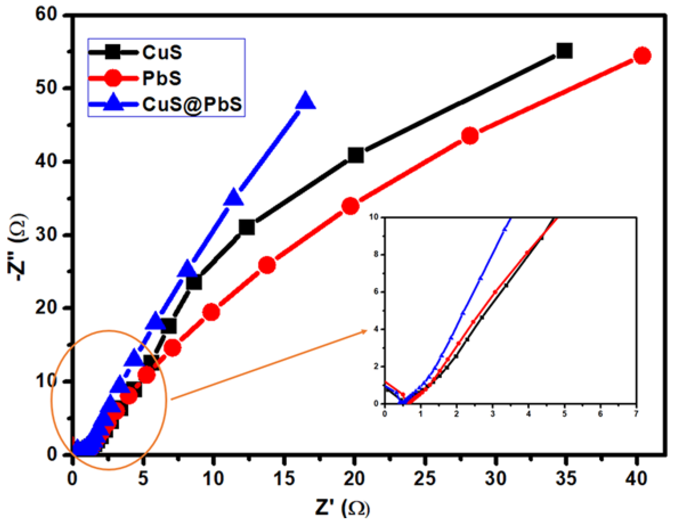 Energies 11 01624 g007