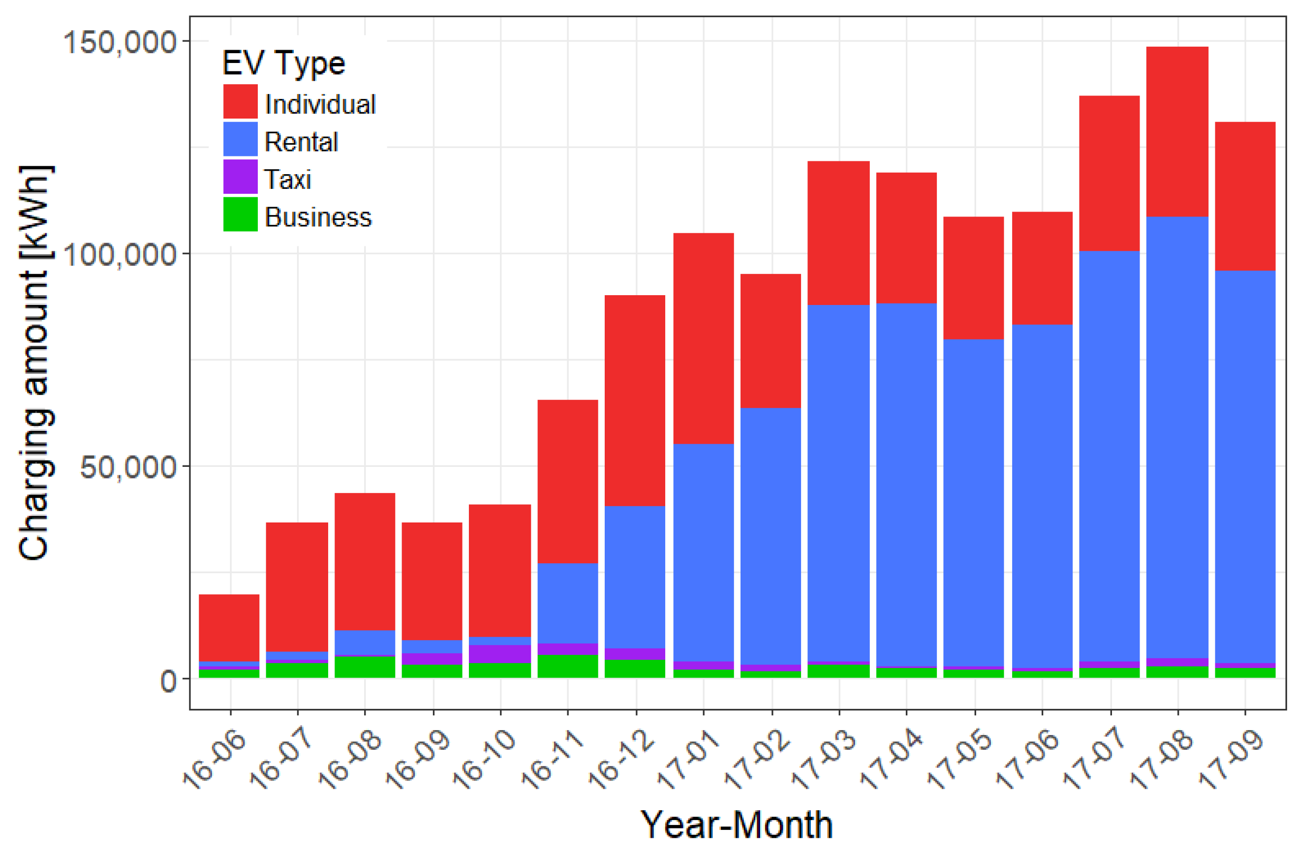 Energies 11 01651 g002