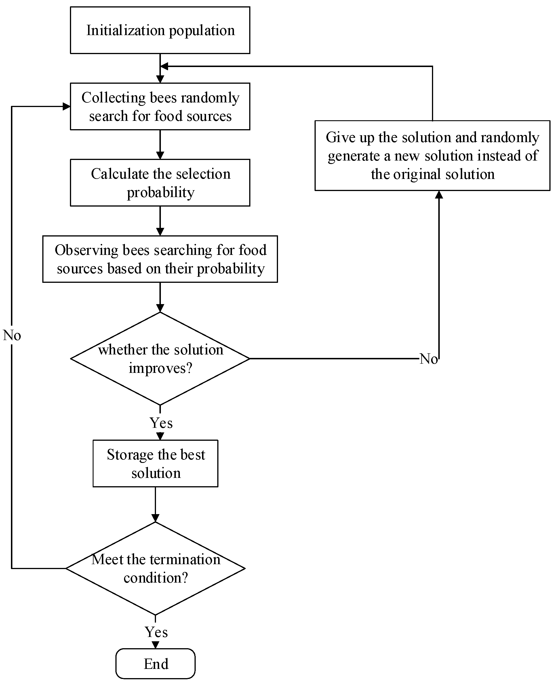 Energies 11 01655 g002