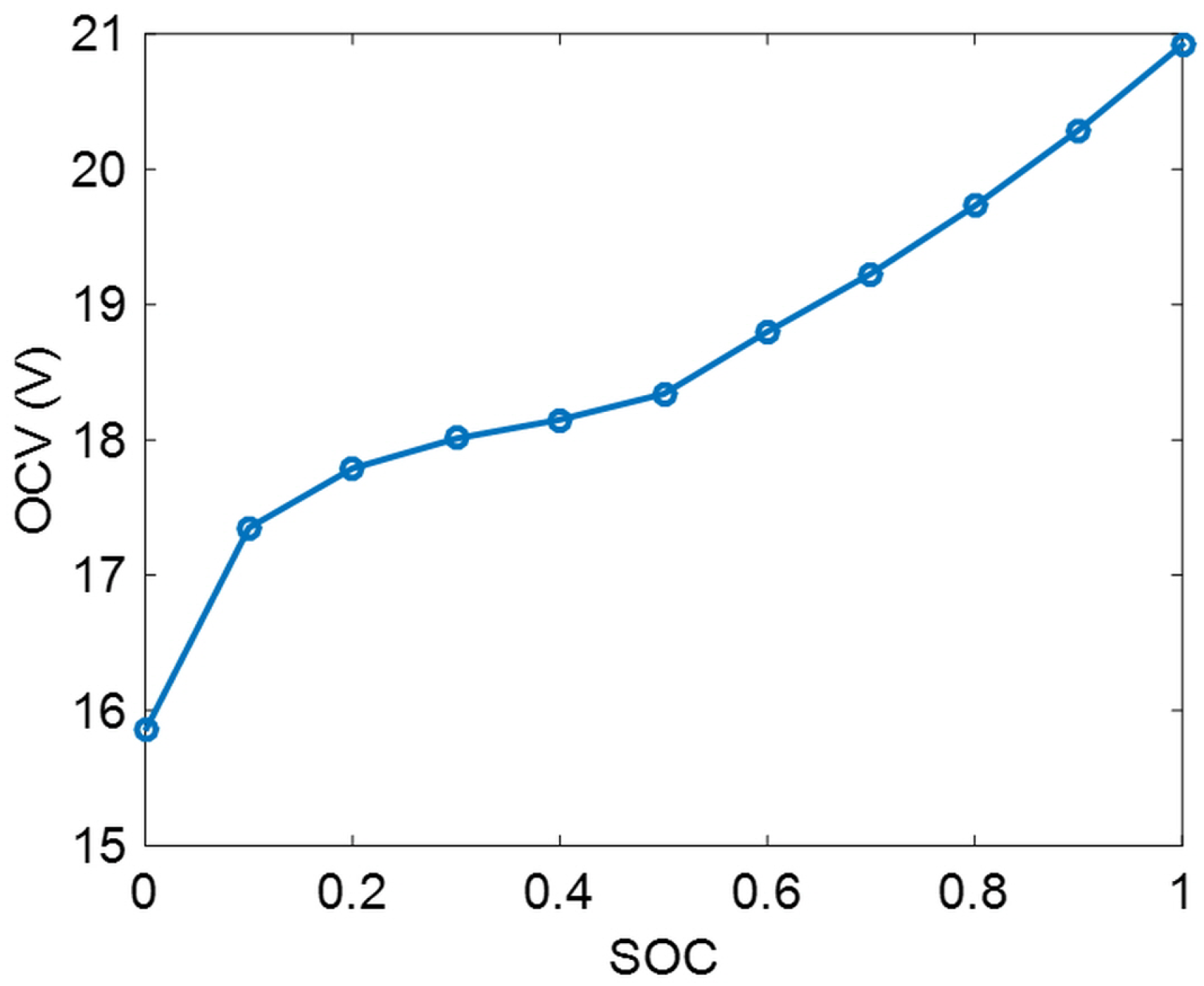 Energies 11 01669 g003