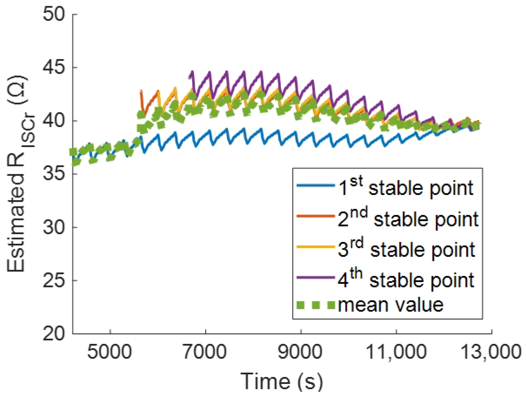 Energies 11 01669 g007