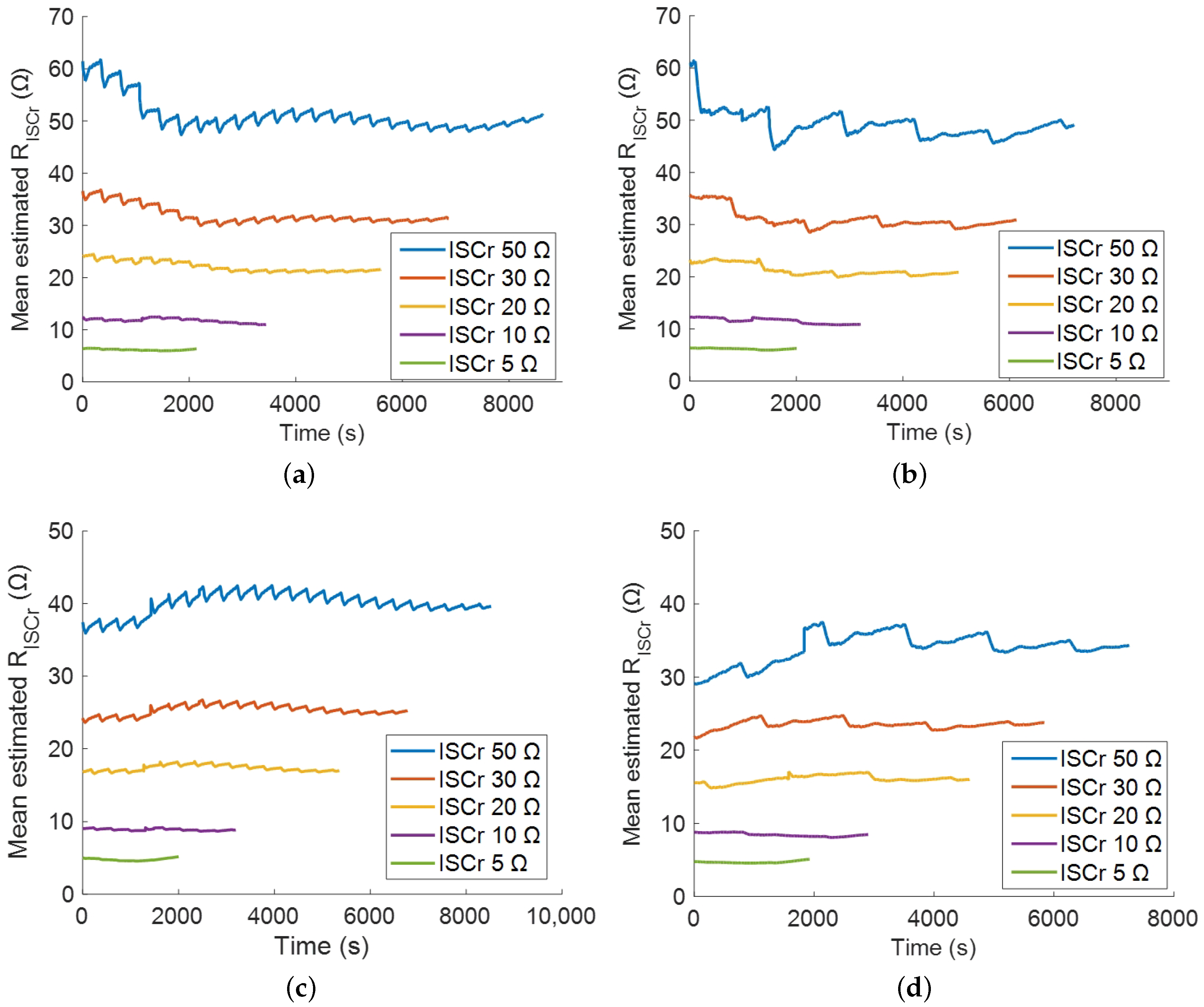 Energies 11 01669 g008