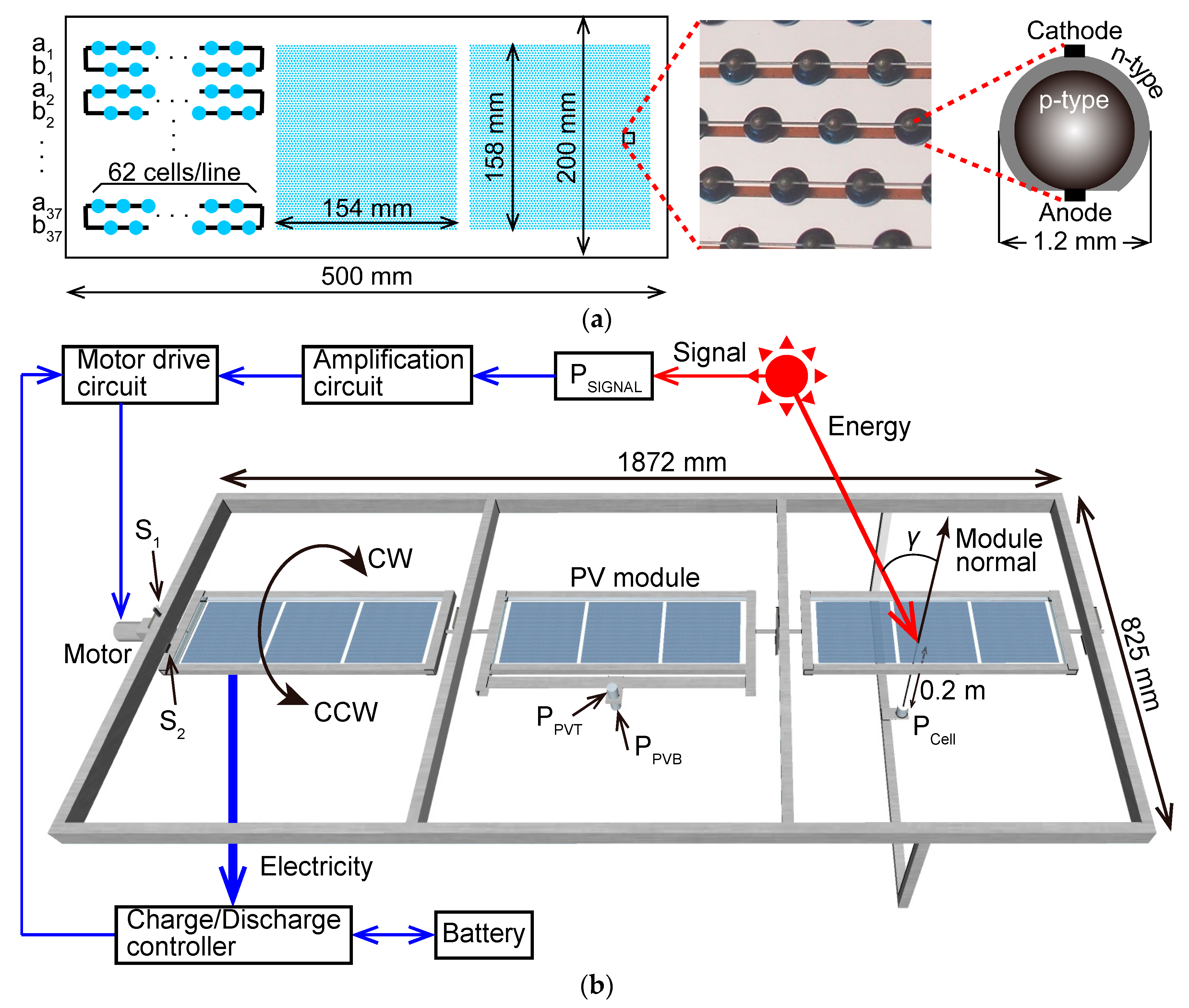 Energies 11 01681 g001