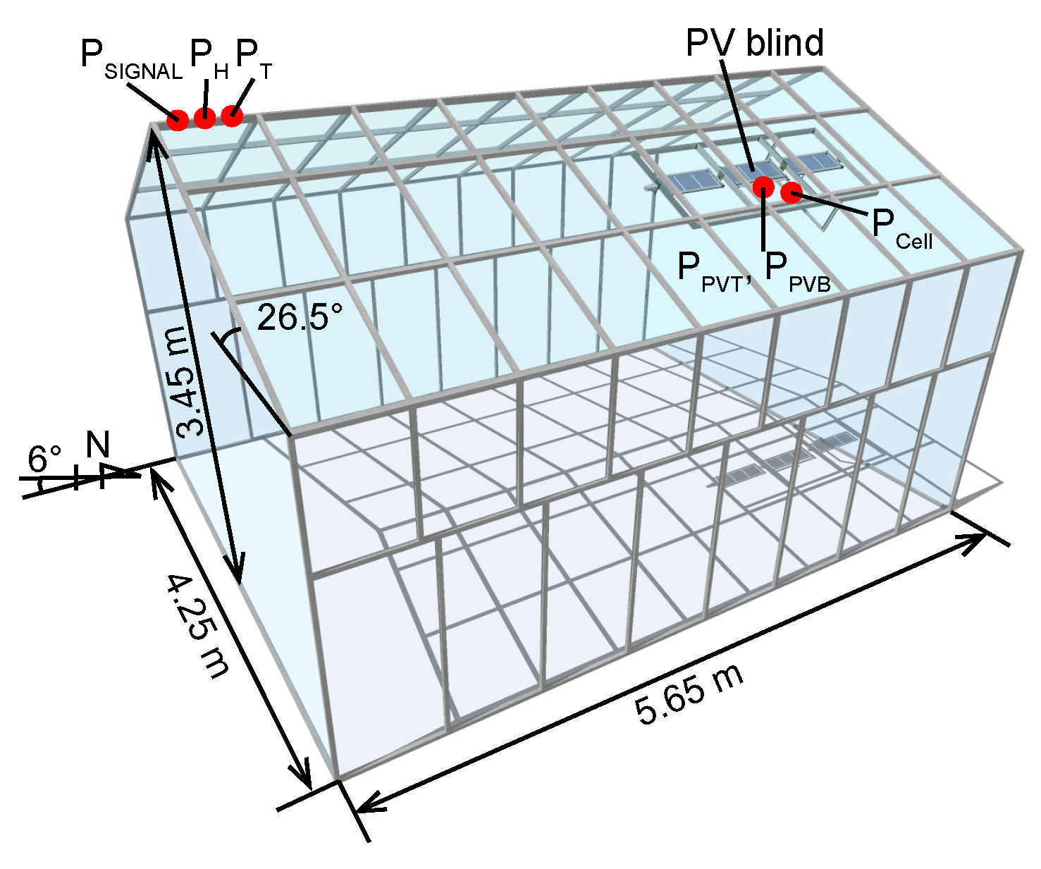 Energies 11 01681 g005