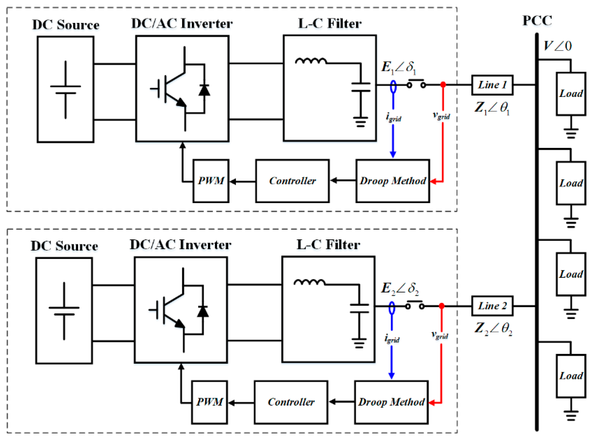 Energies 11 01683 g001