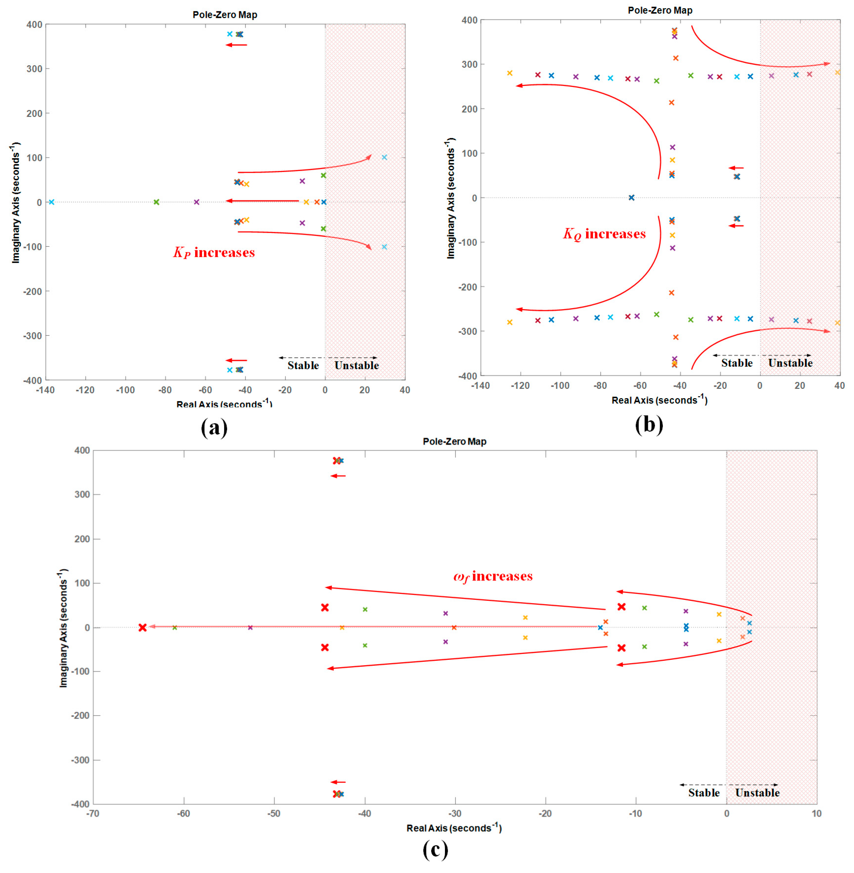 Energies 11 01683 g003