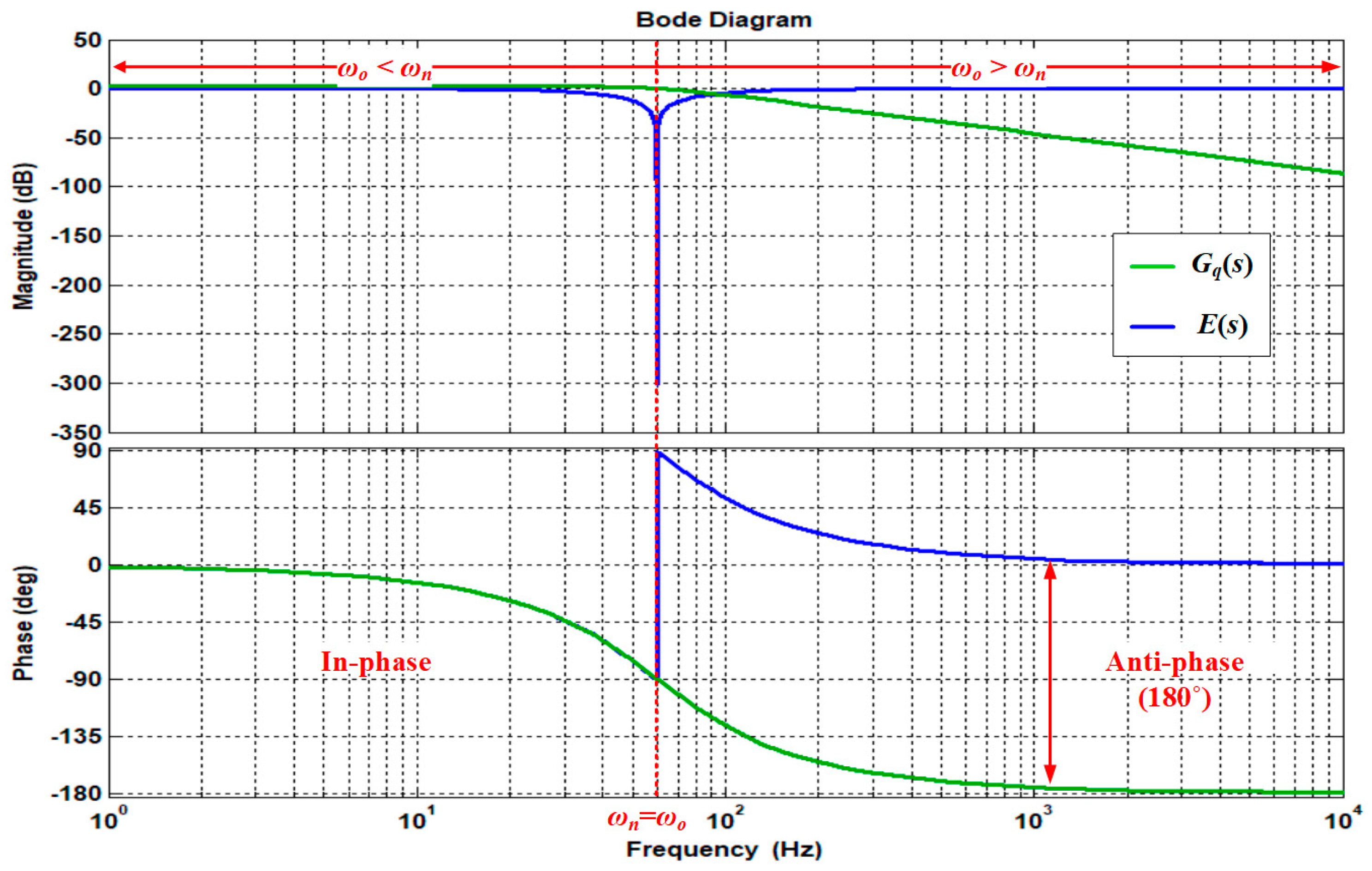 Energies 11 01683 g008