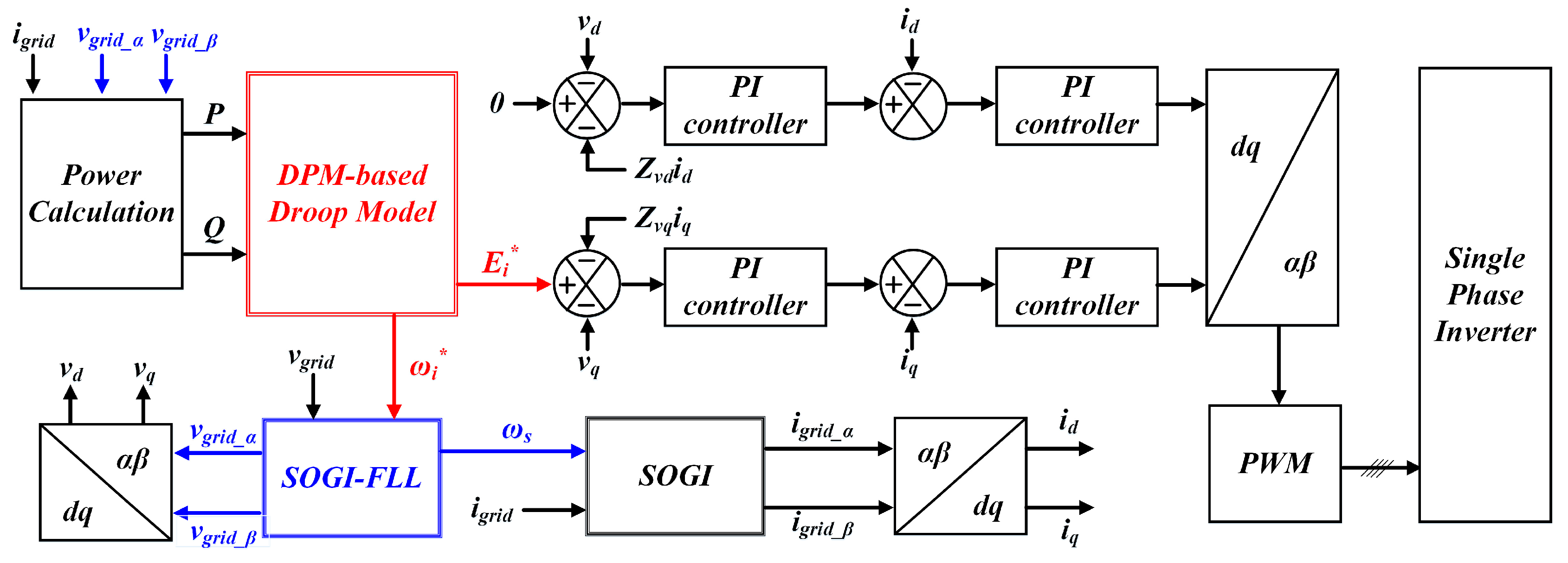 Energies 11 01683 g009