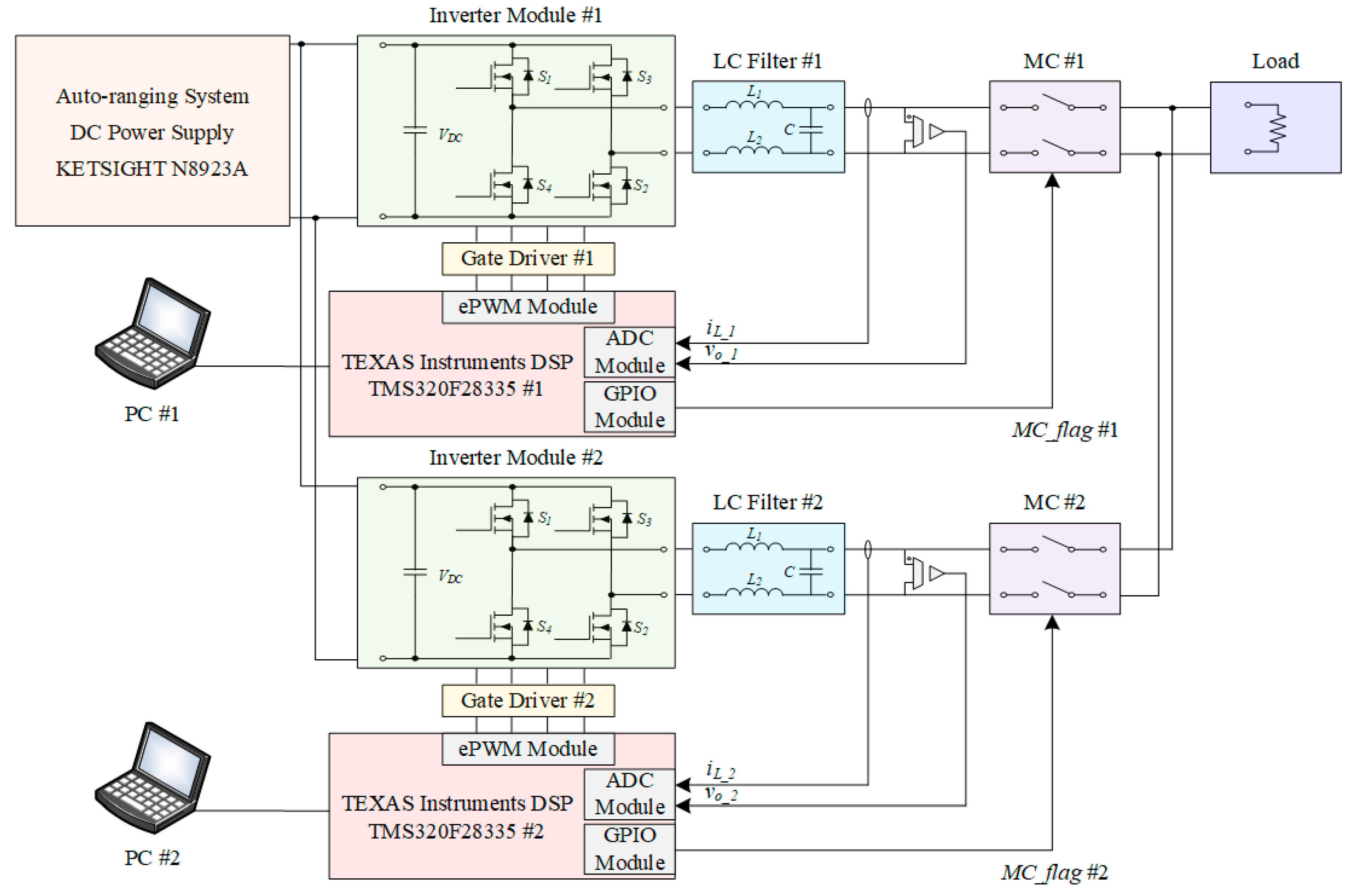 Energies 11 01683 g010