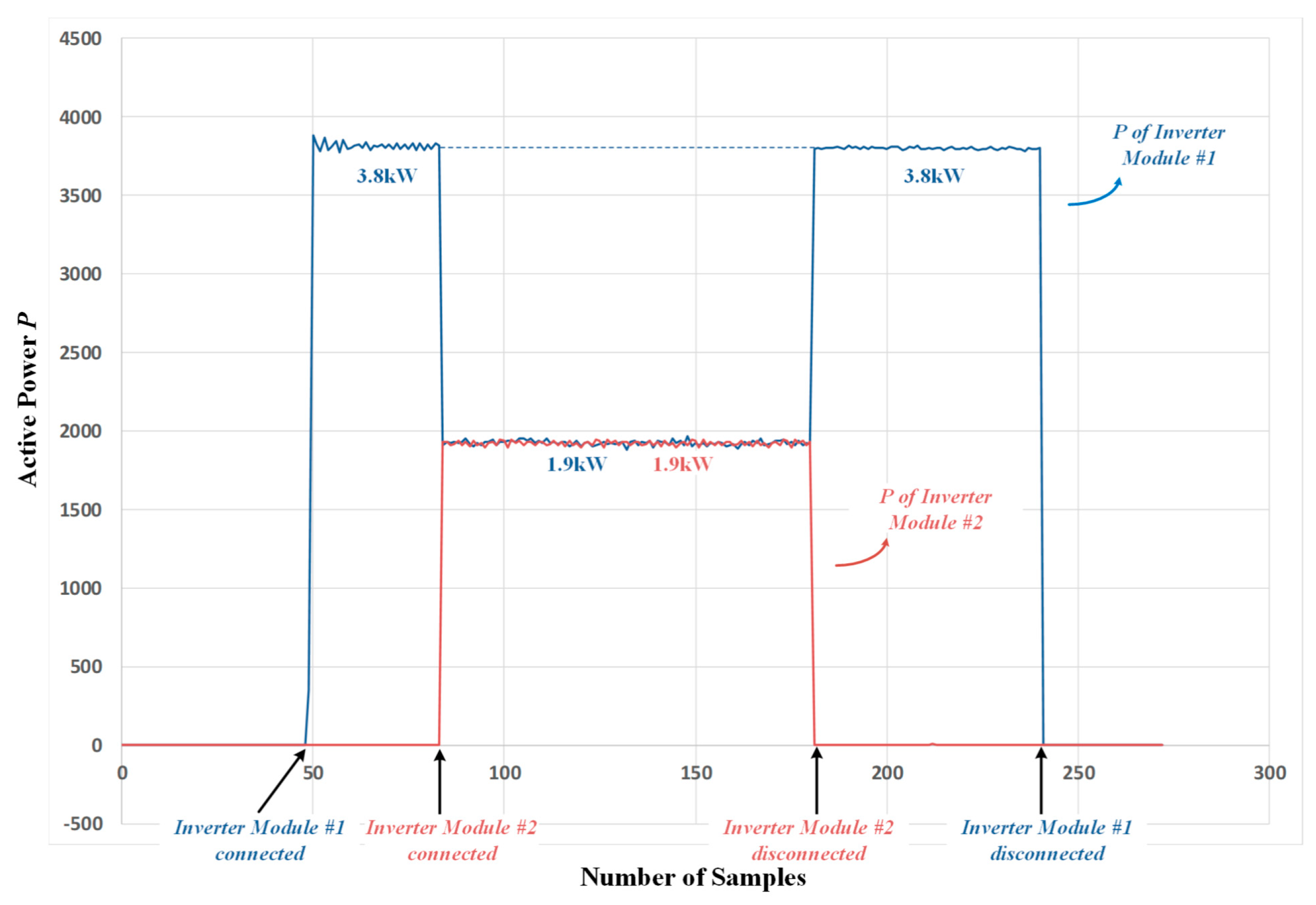 Energies 11 01683 g017
