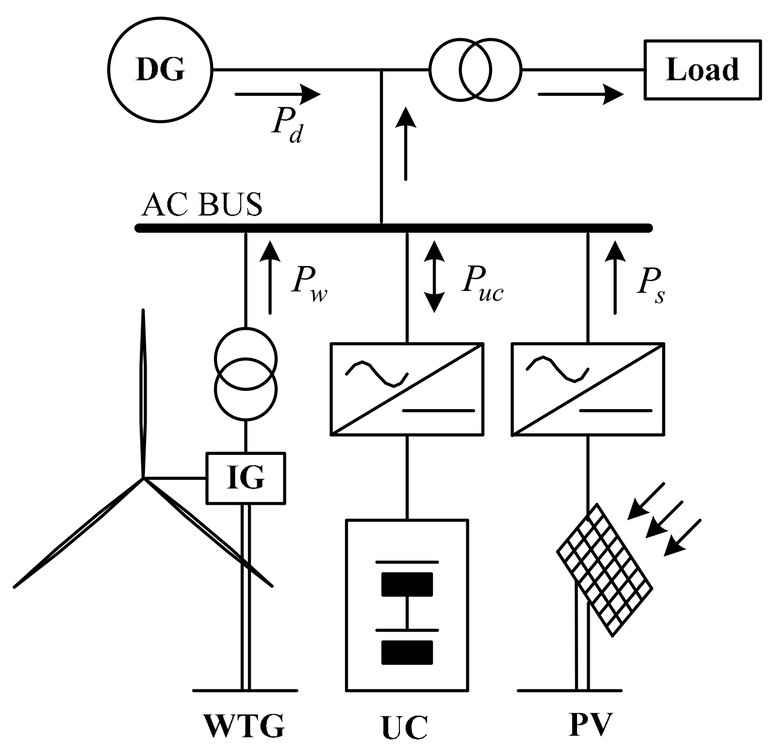 Energies 11 01686 g001