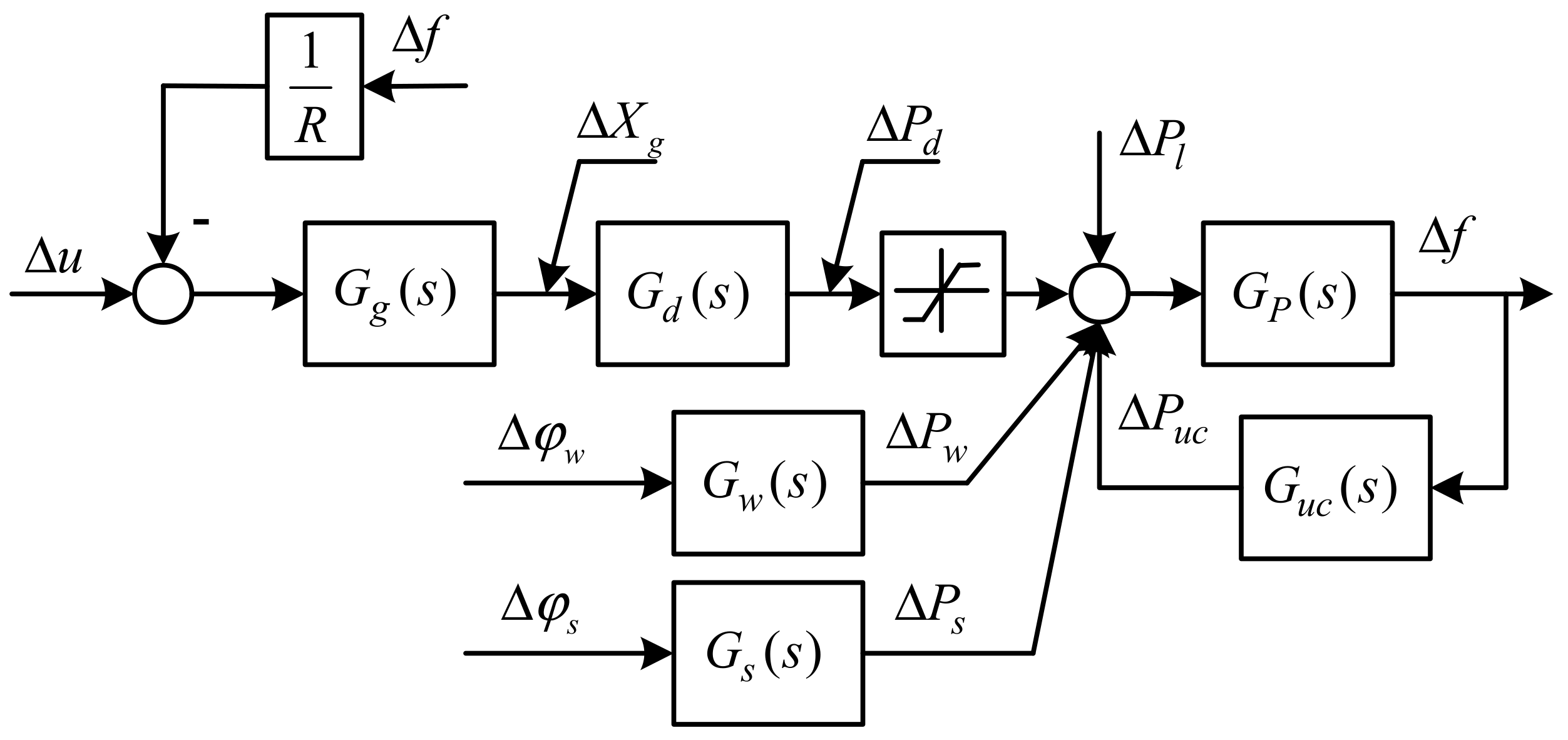 Energies 11 01686 g002