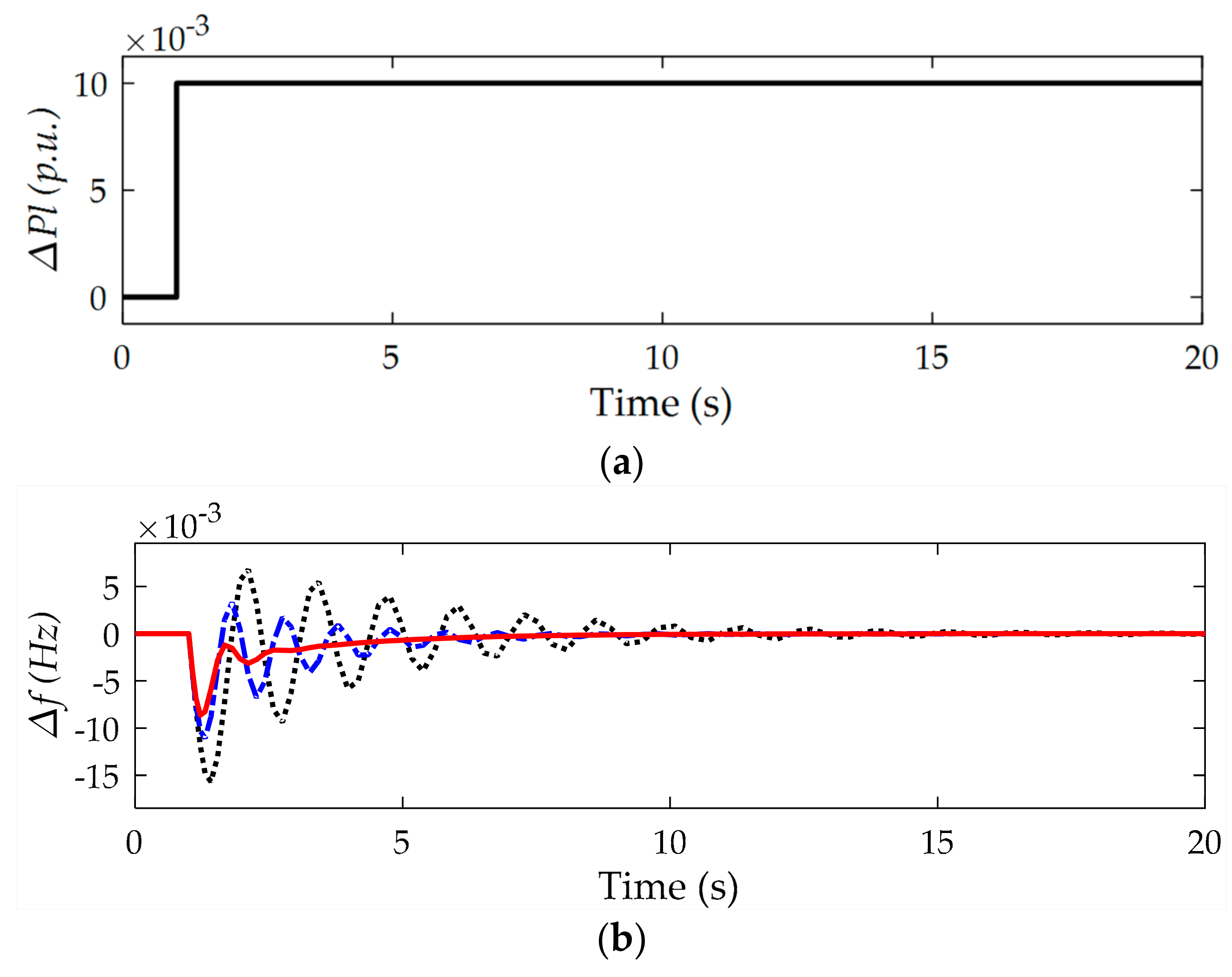 Energies 11 01686 g008