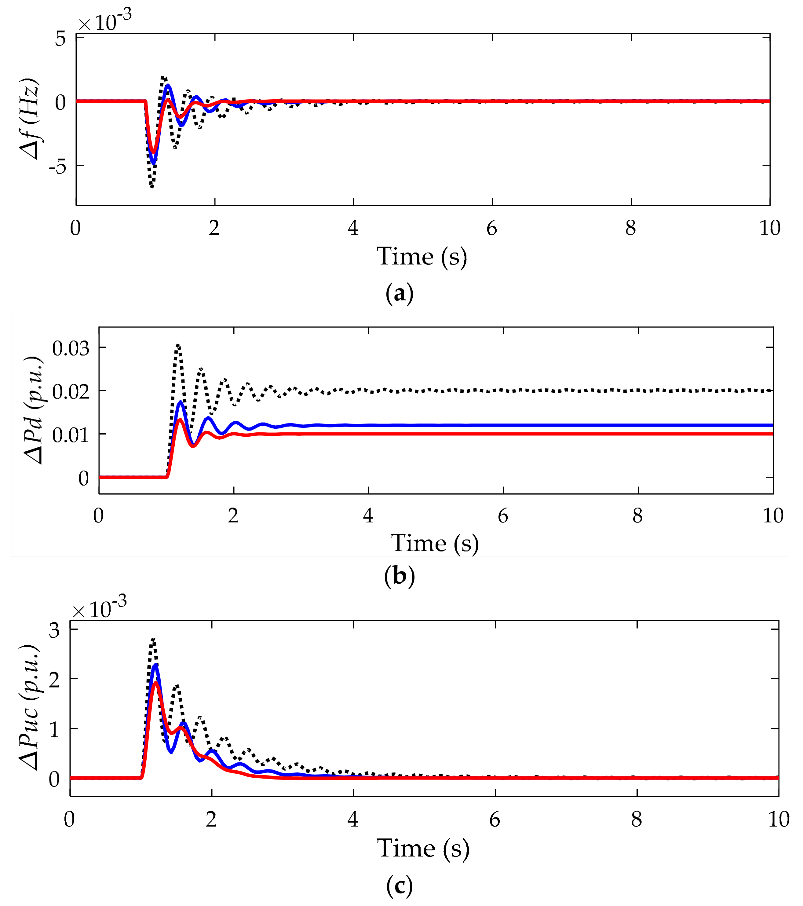 Energies 11 01686 g009