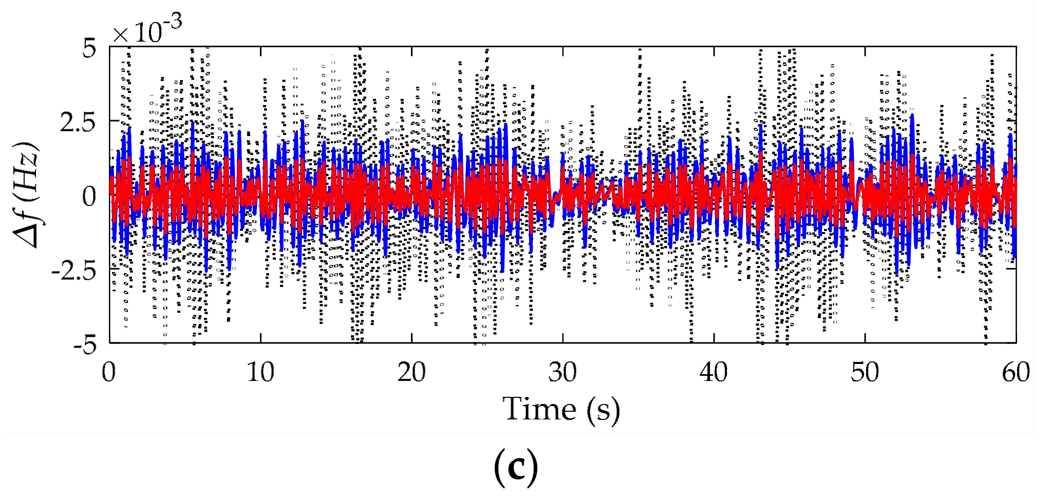 Energies 11 01686 g011b