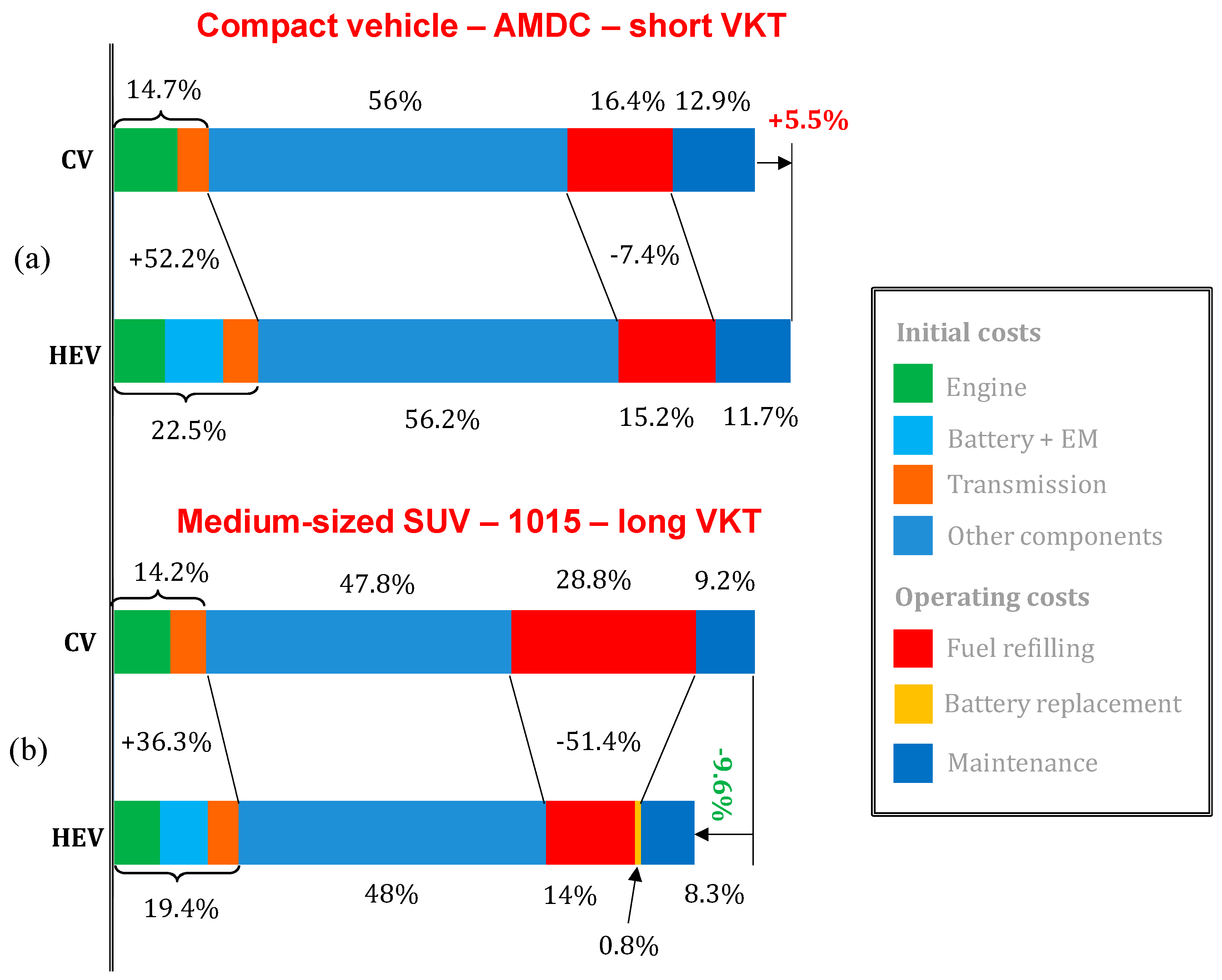 Energies 11 01705 g006