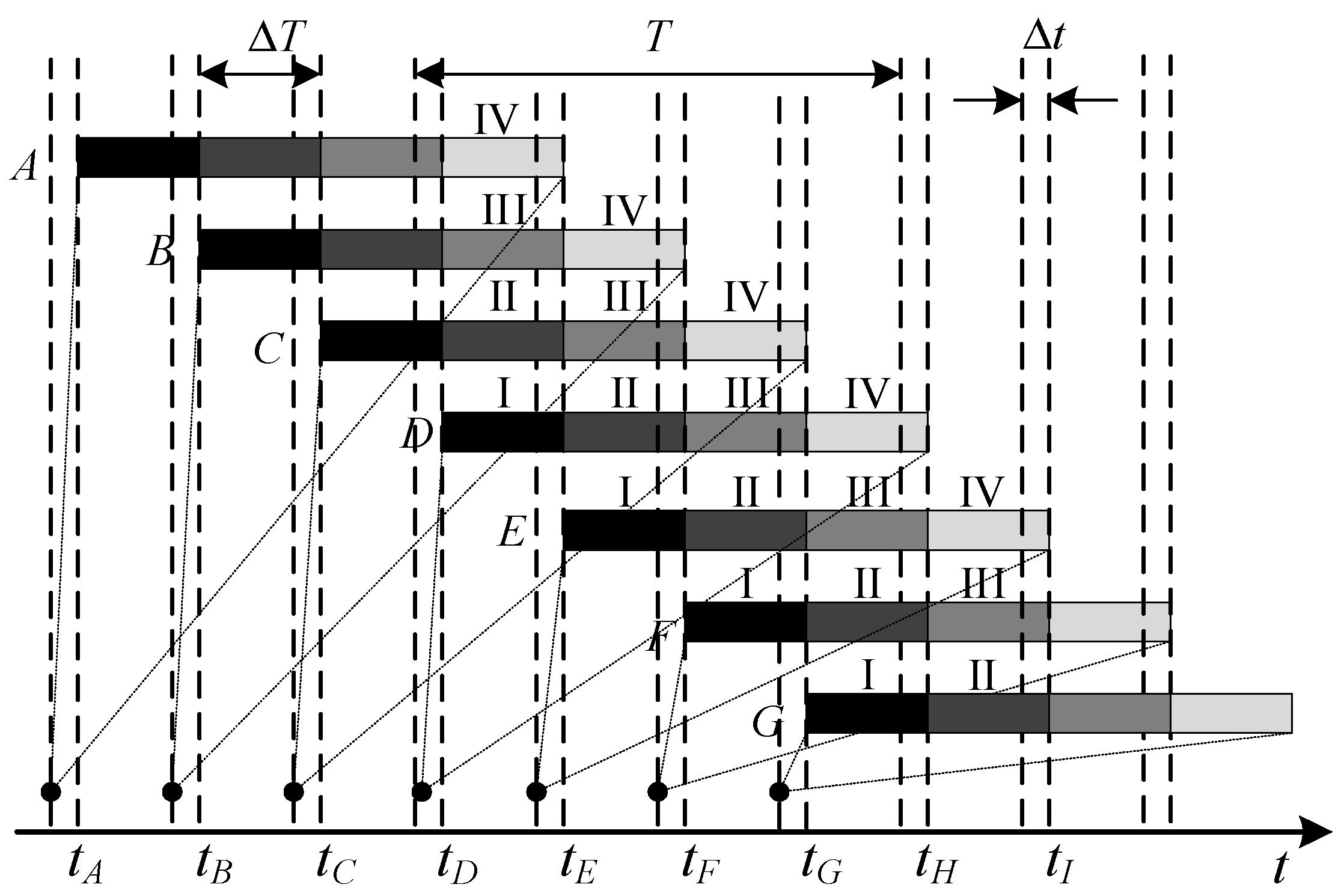 Energies 11 01710 g004