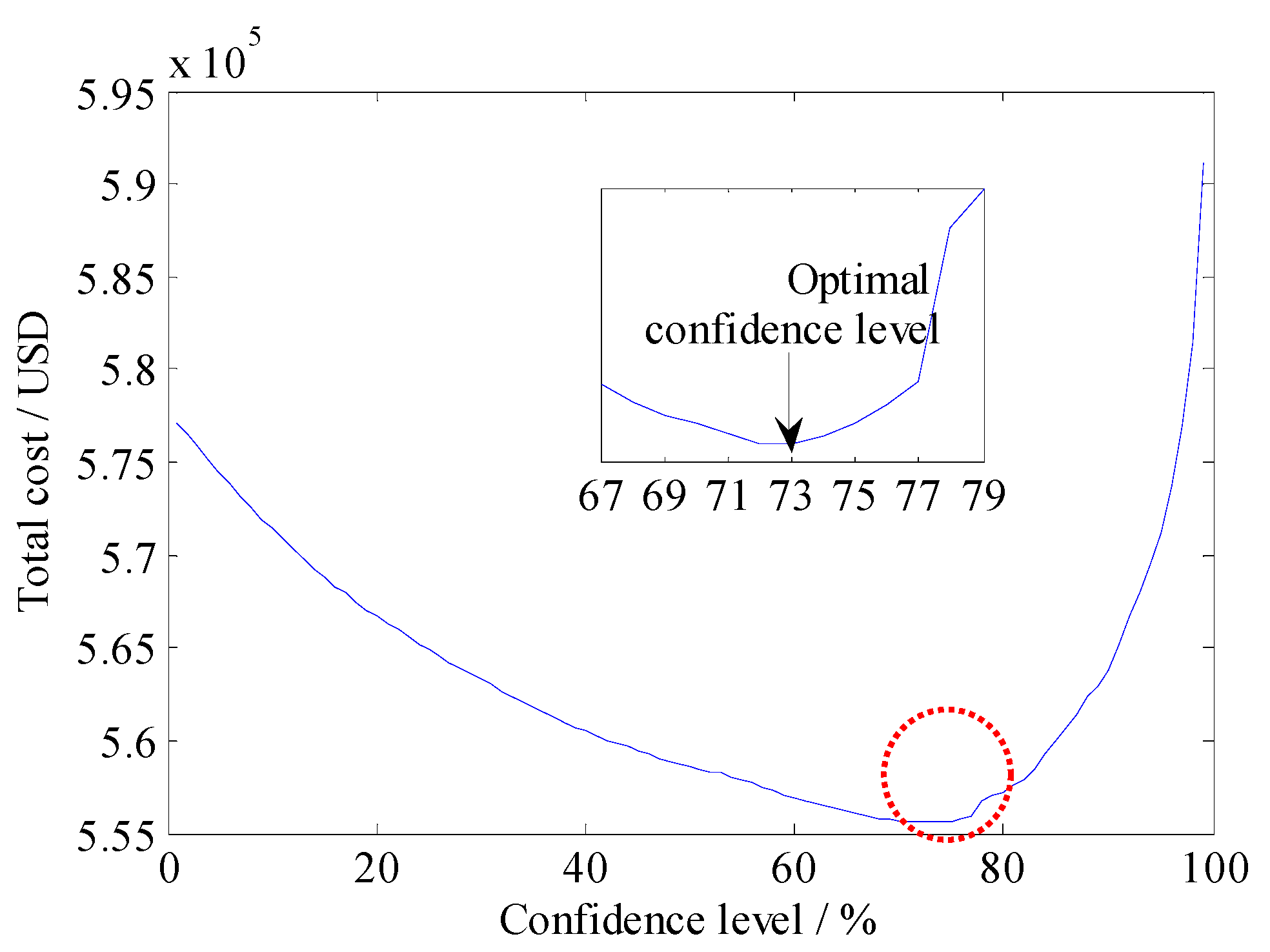 Energies 11 01710 g007