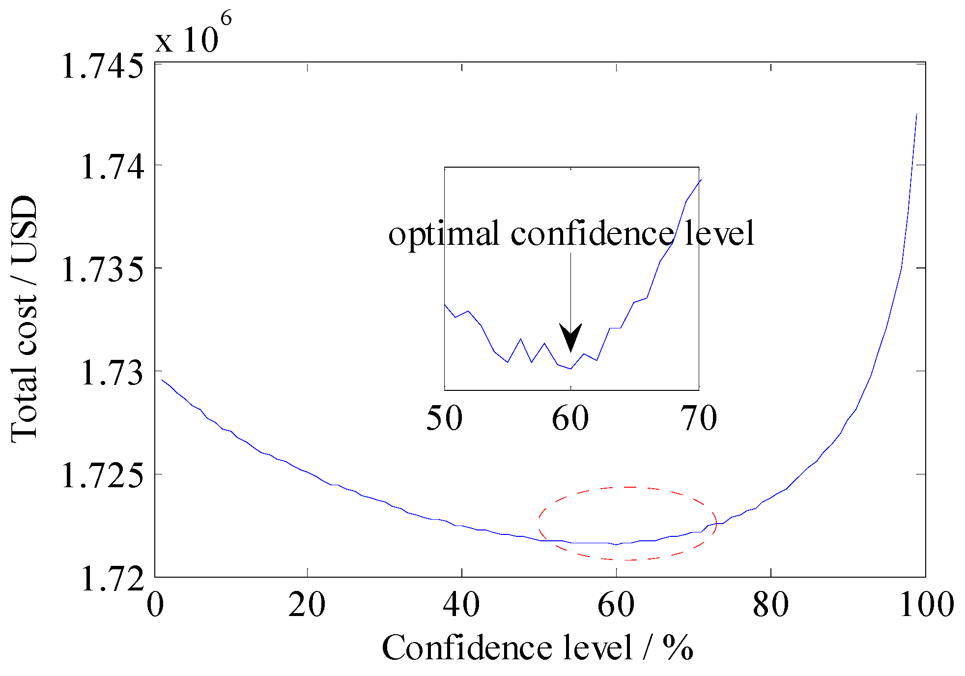 Energies 11 01710 g008