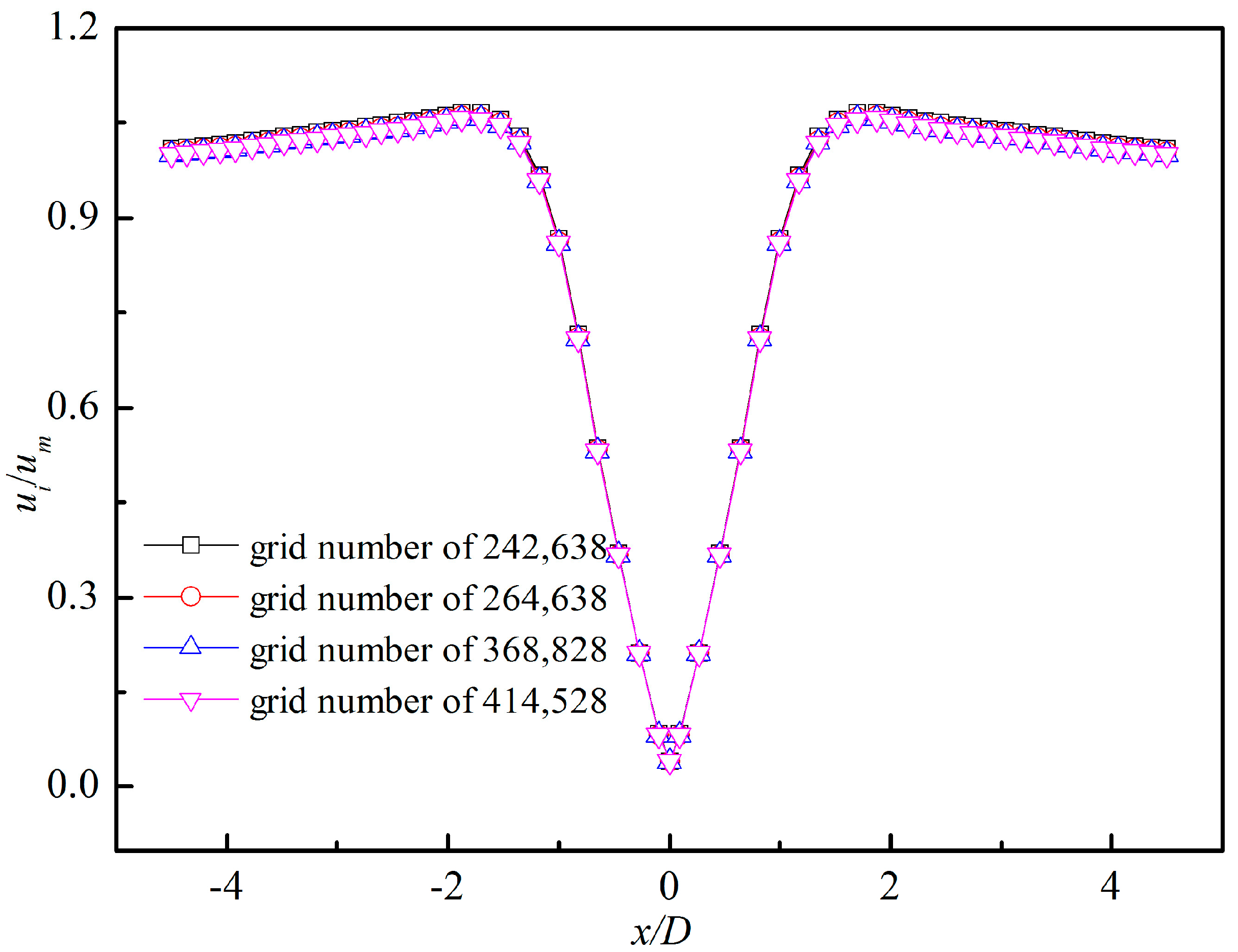Energies 11 01717 g003 Energies 11 01717 g003