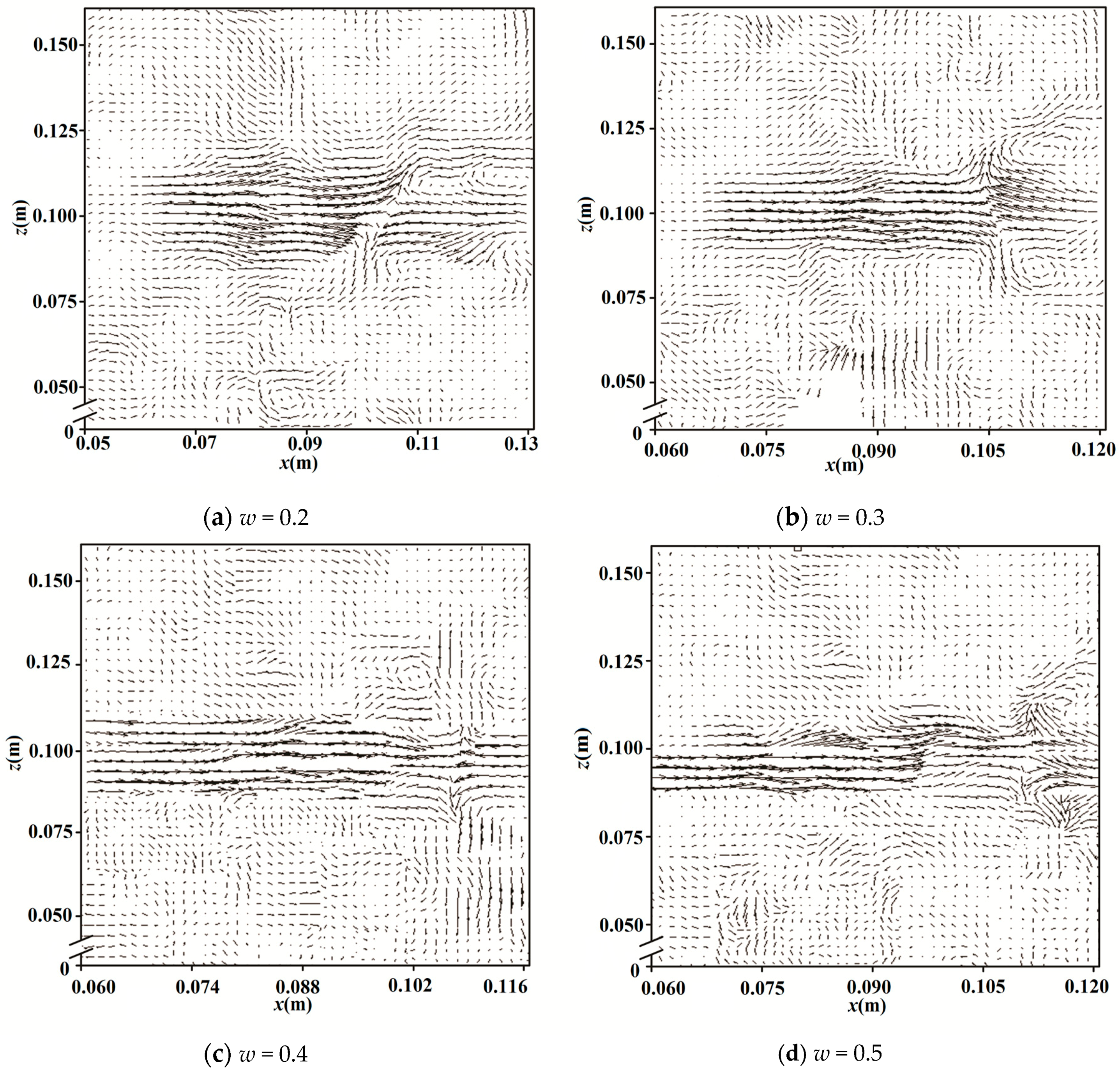 Energies 11 01717 g008a Energies 11 01717 g008a