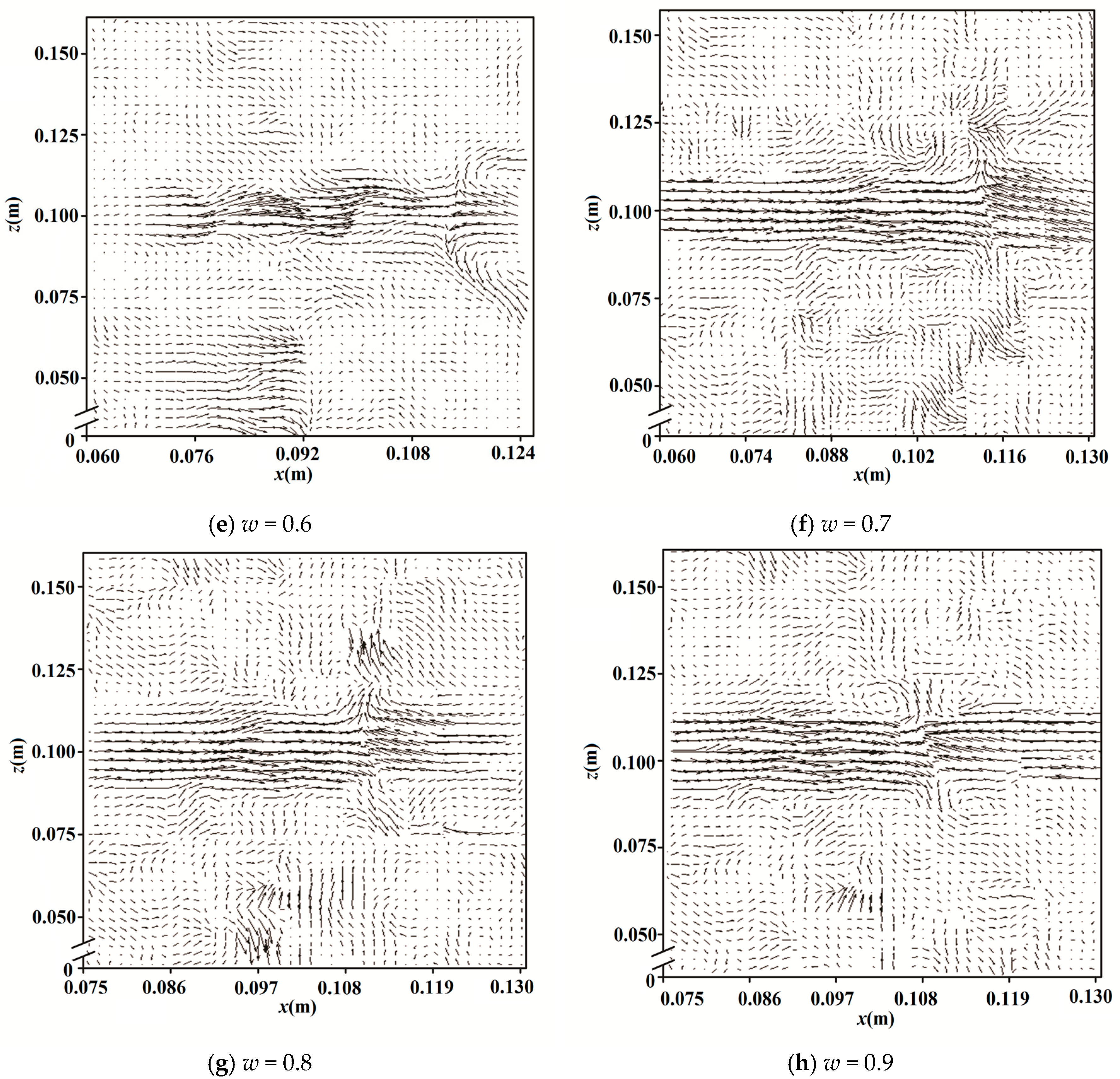 Energies 11 01717 g008b Energies 11 01717 g008b