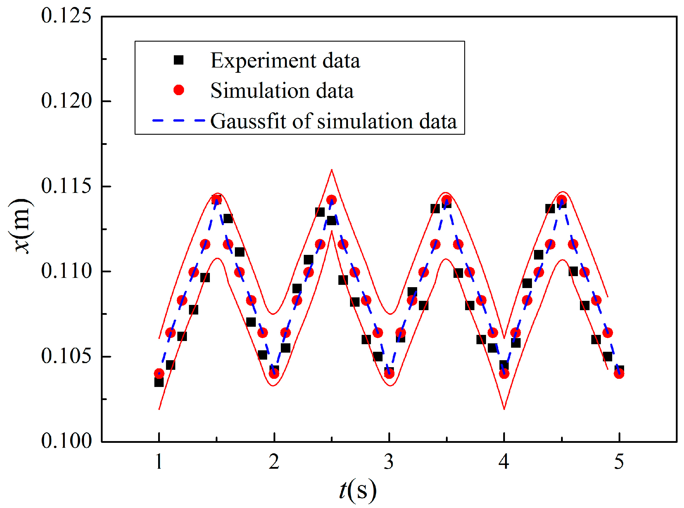 Energies 11 01717 g009 Energies 11 01717 g009