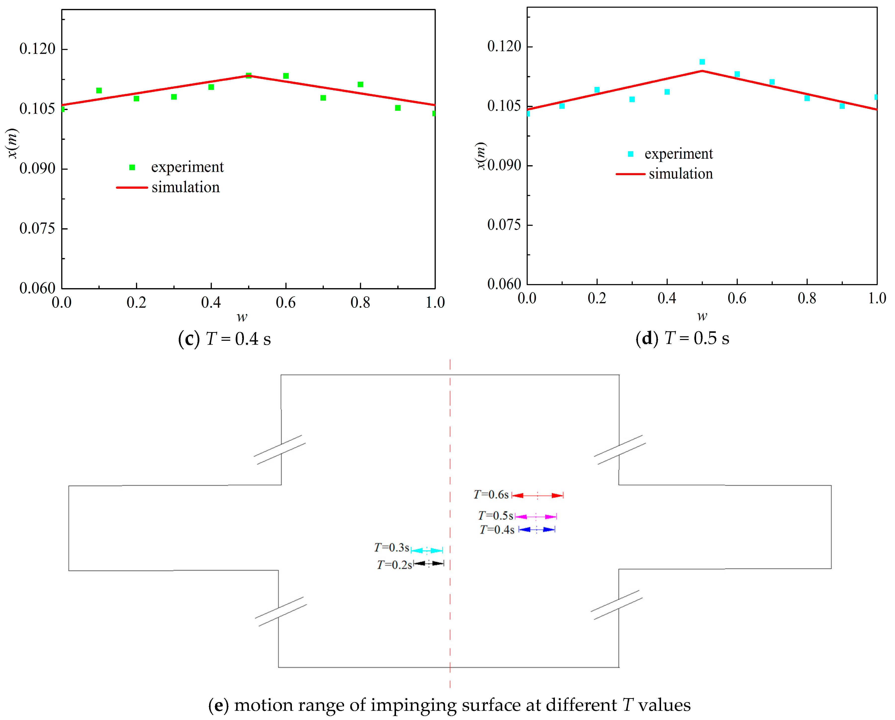 Energies 11 01717 g012b Energies 11 01717 g012b