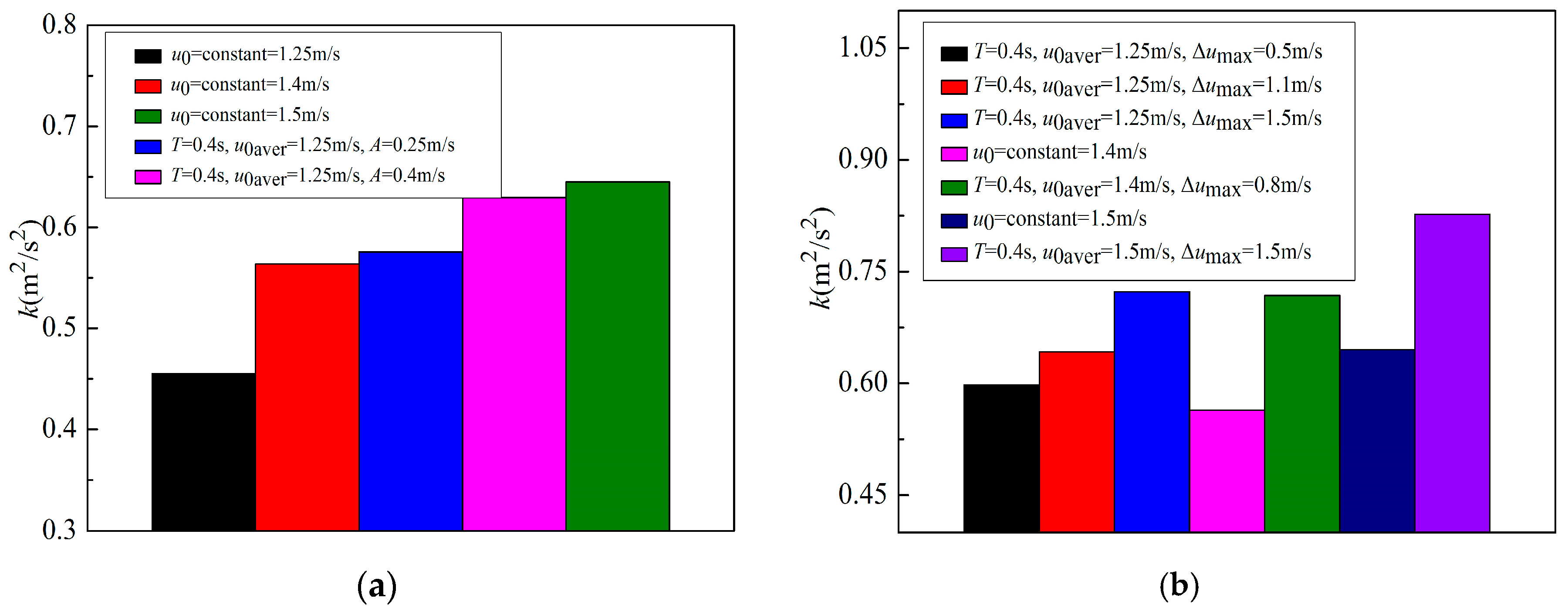 Energies 11 01717 g020 Energies 11 01717 g020