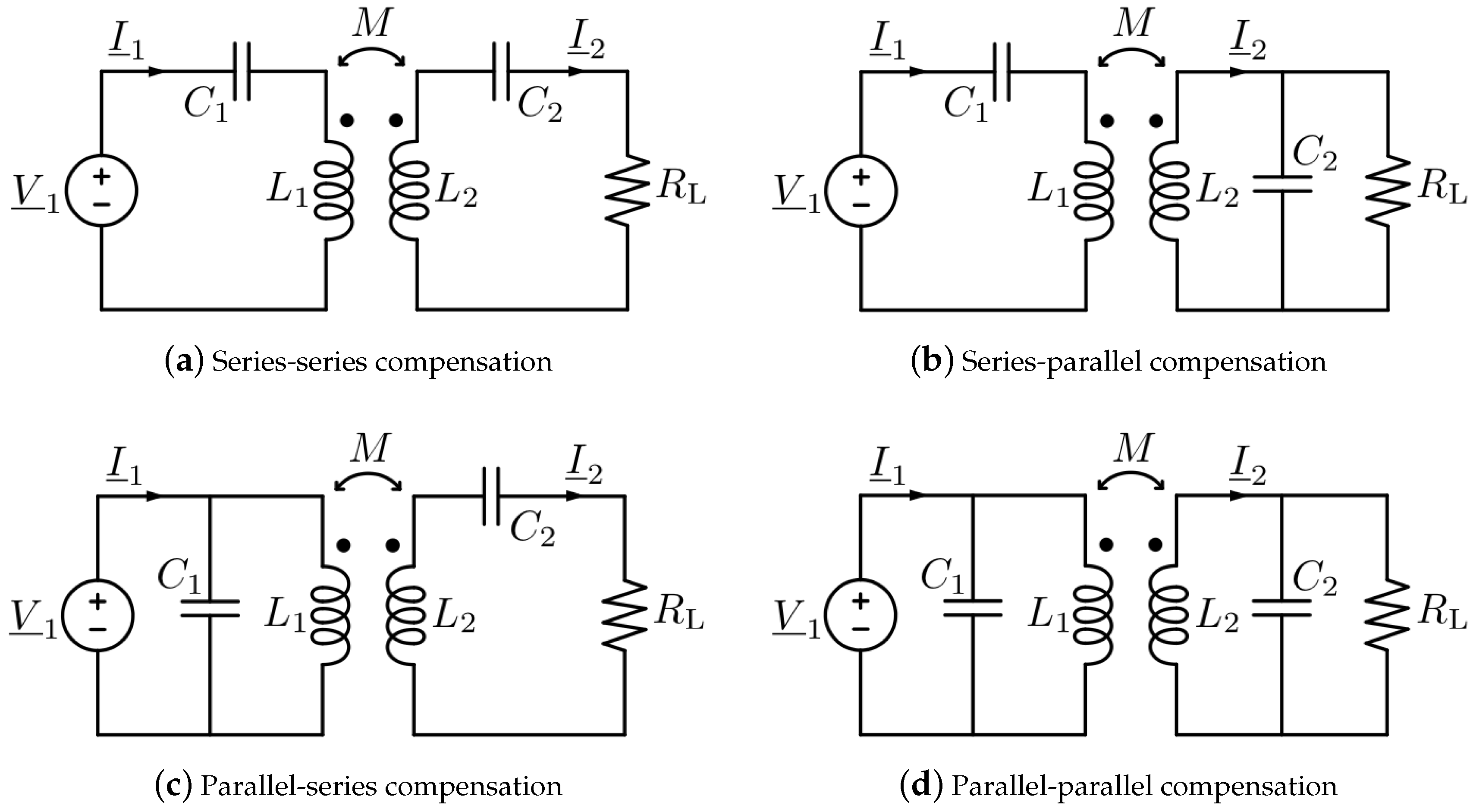 Energies 11 01754 g002 Energies 11 01754 g002