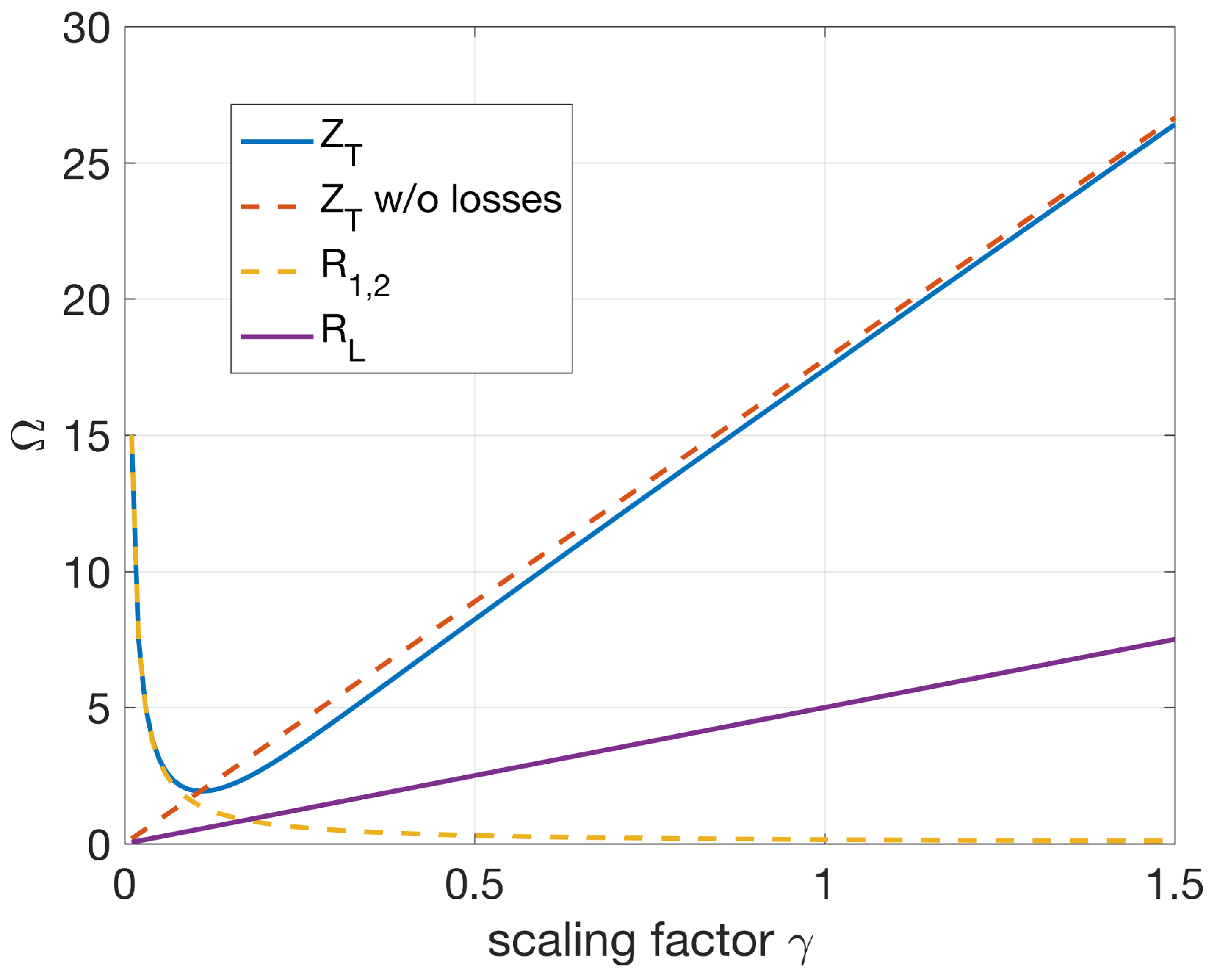 Energies 11 01754 g004 Energies 11 01754 g004