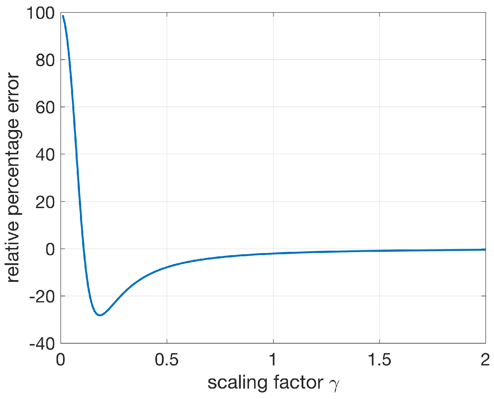 Energies 11 01754 g005 Energies 11 01754 g005