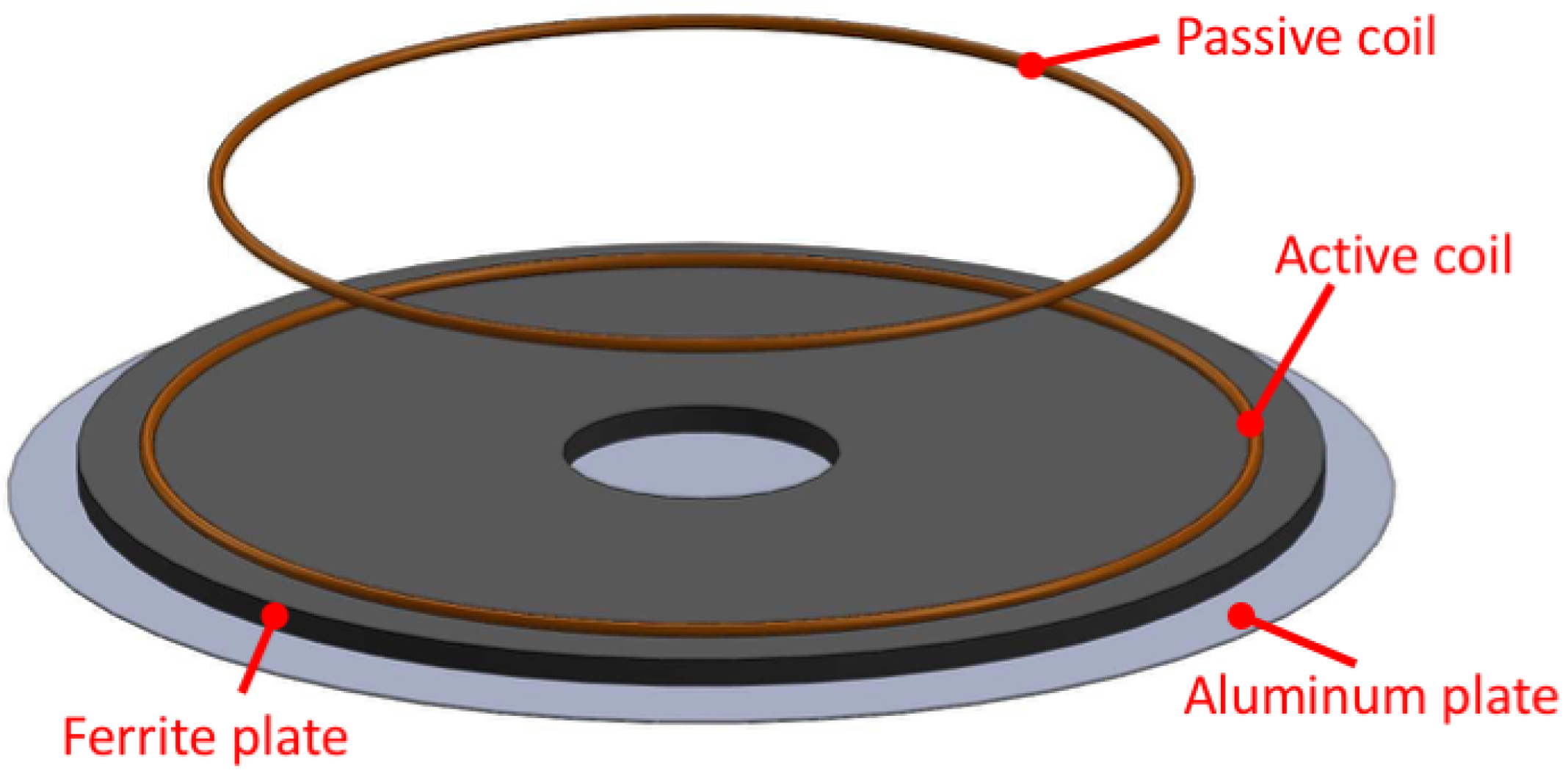 Energies 11 01754 g0a1 Energies 11 01754 g0a1