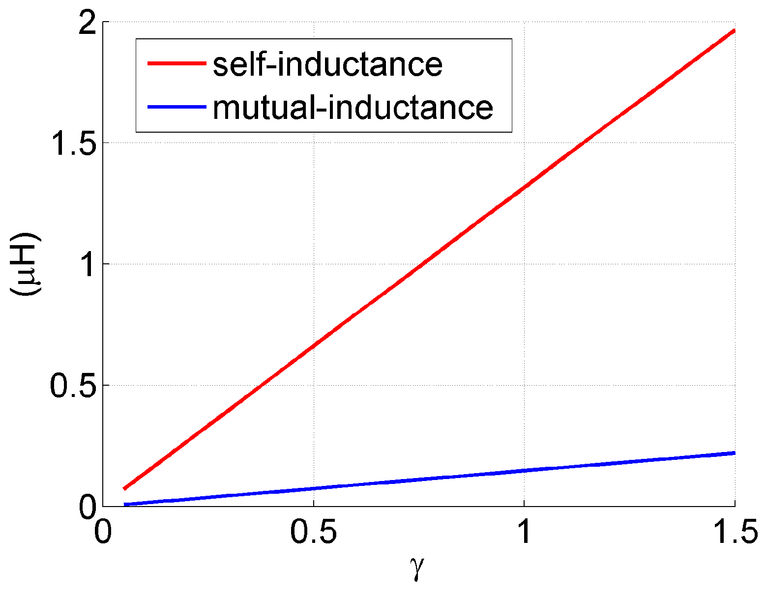 Energies 11 01754 g0a2 Energies 11 01754 g0a2