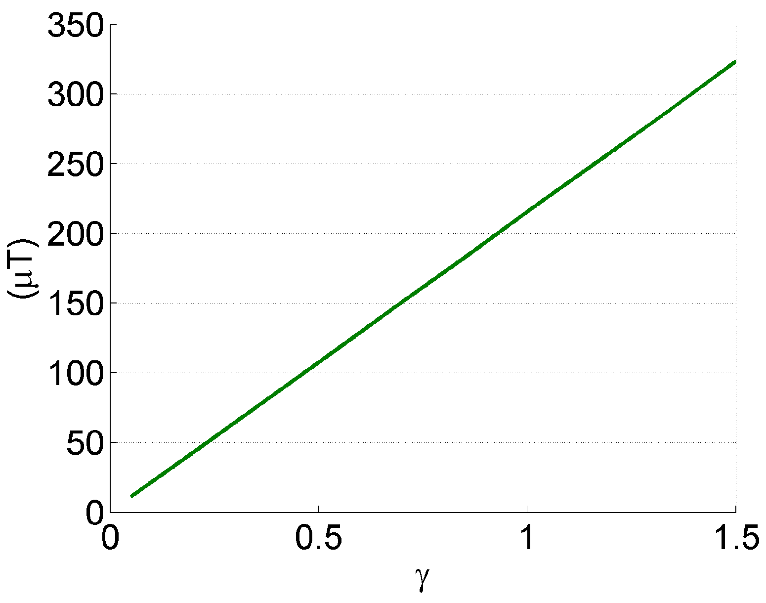 Energies 11 01754 g0a3 Energies 11 01754 g0a3