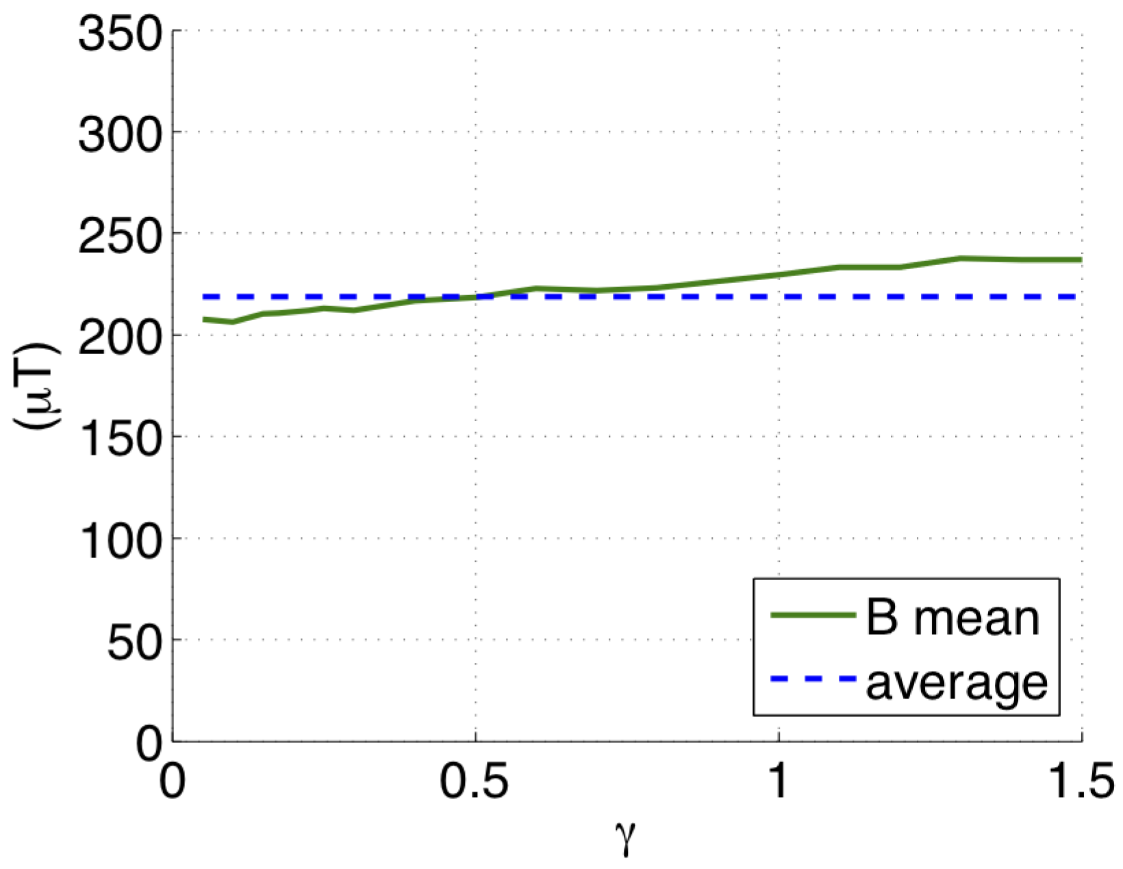 Energies 11 01754 g0a5 Energies 11 01754 g0a5