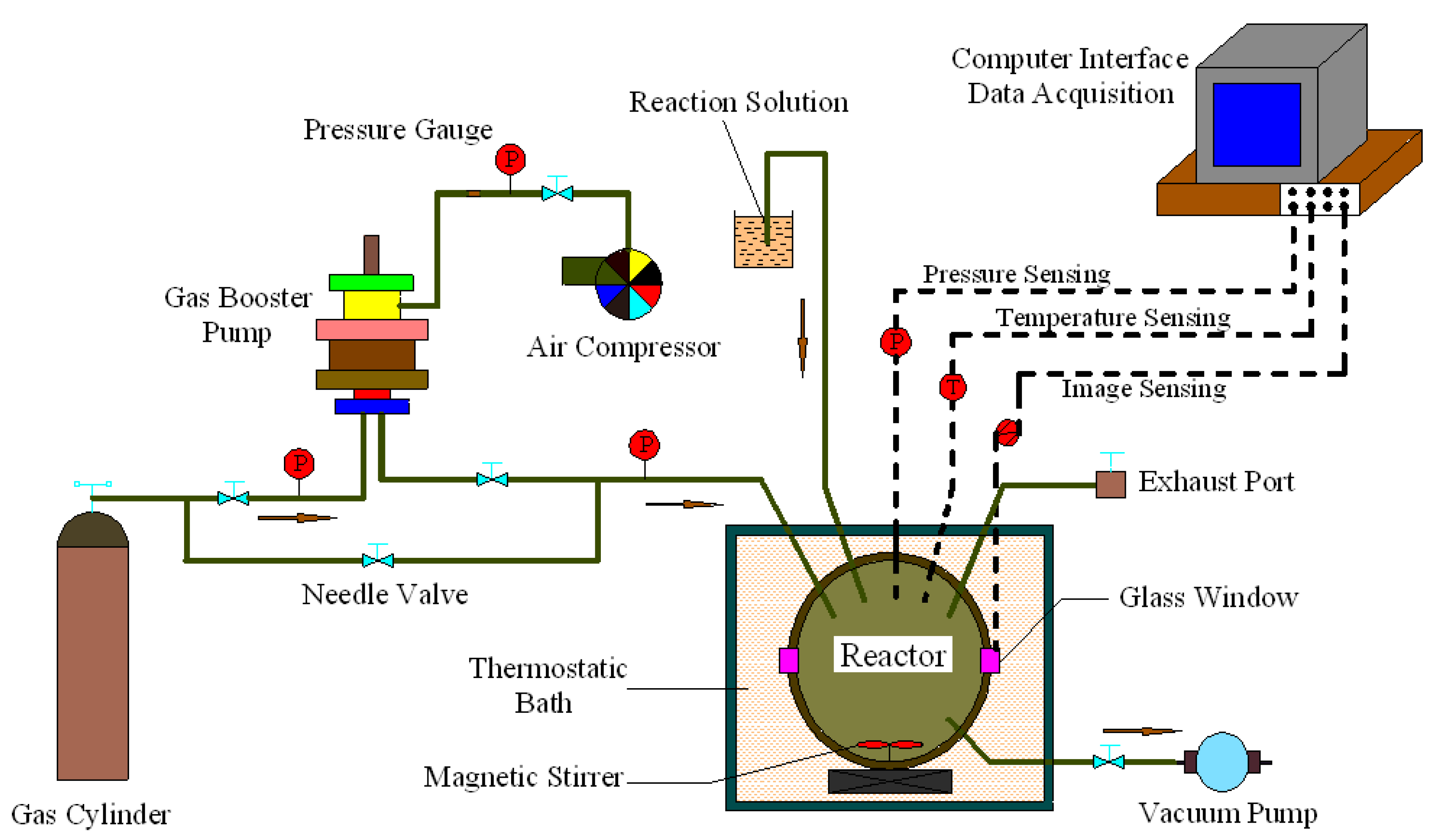Energies 11 01756 g001