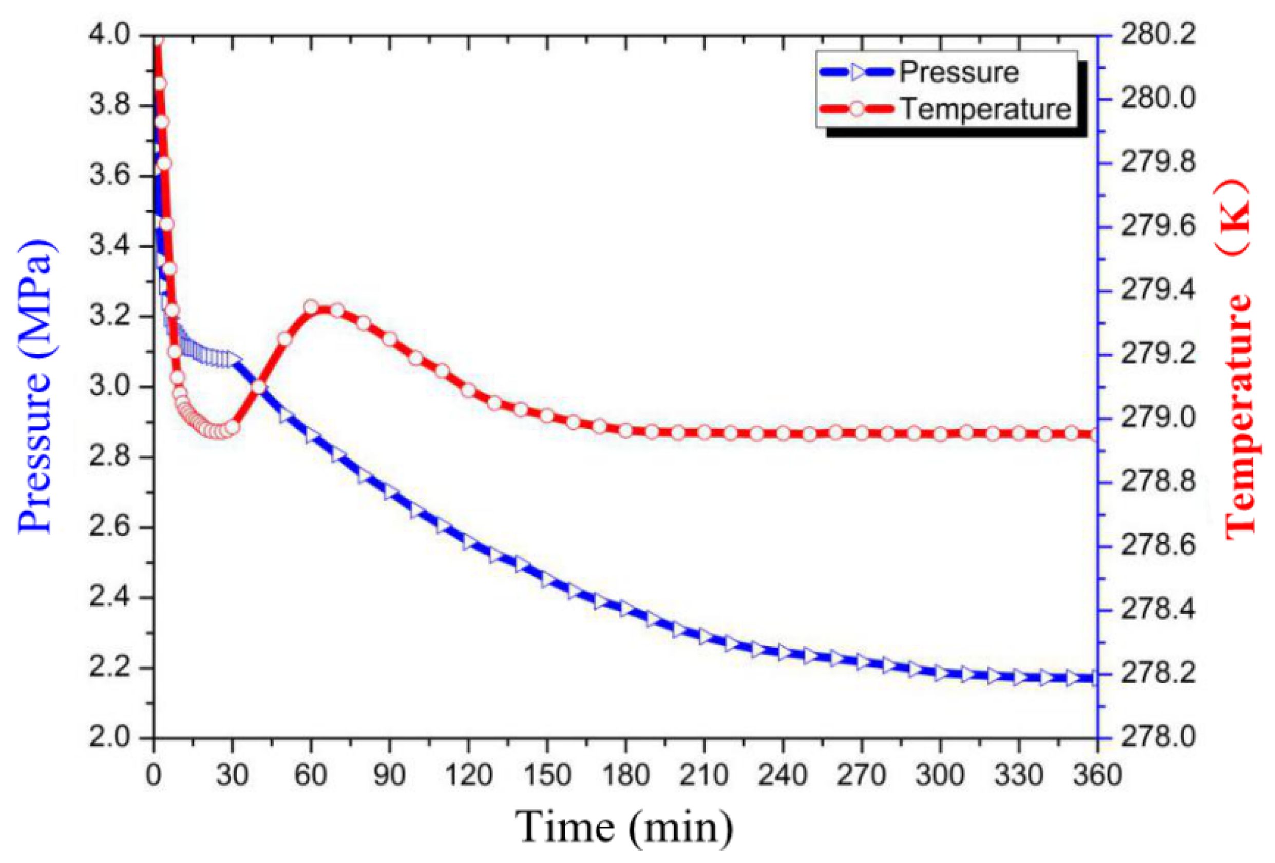 Energies 11 01756 g002