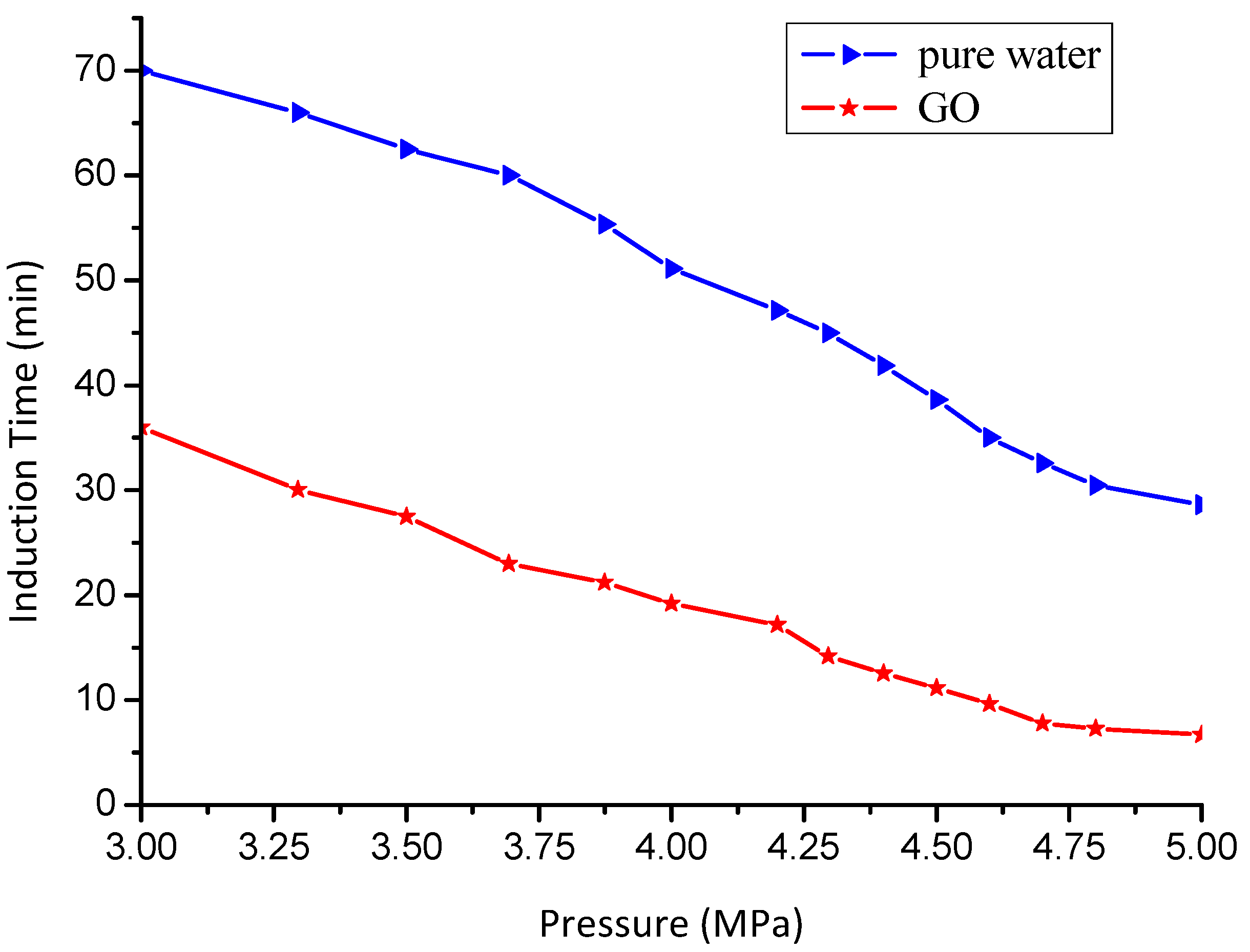 Energies 11 01756 g005