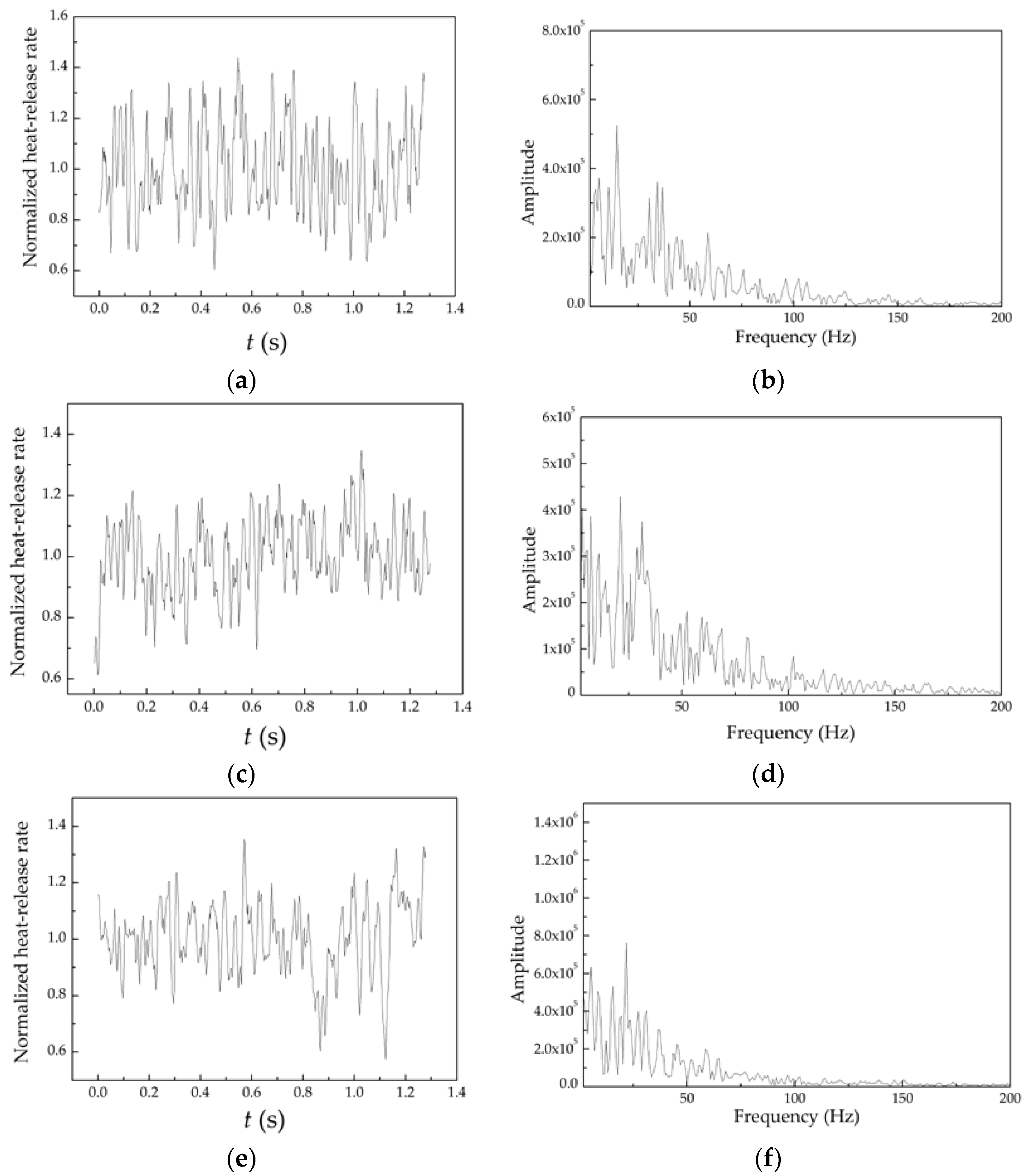 Energies 11 01757 g005
