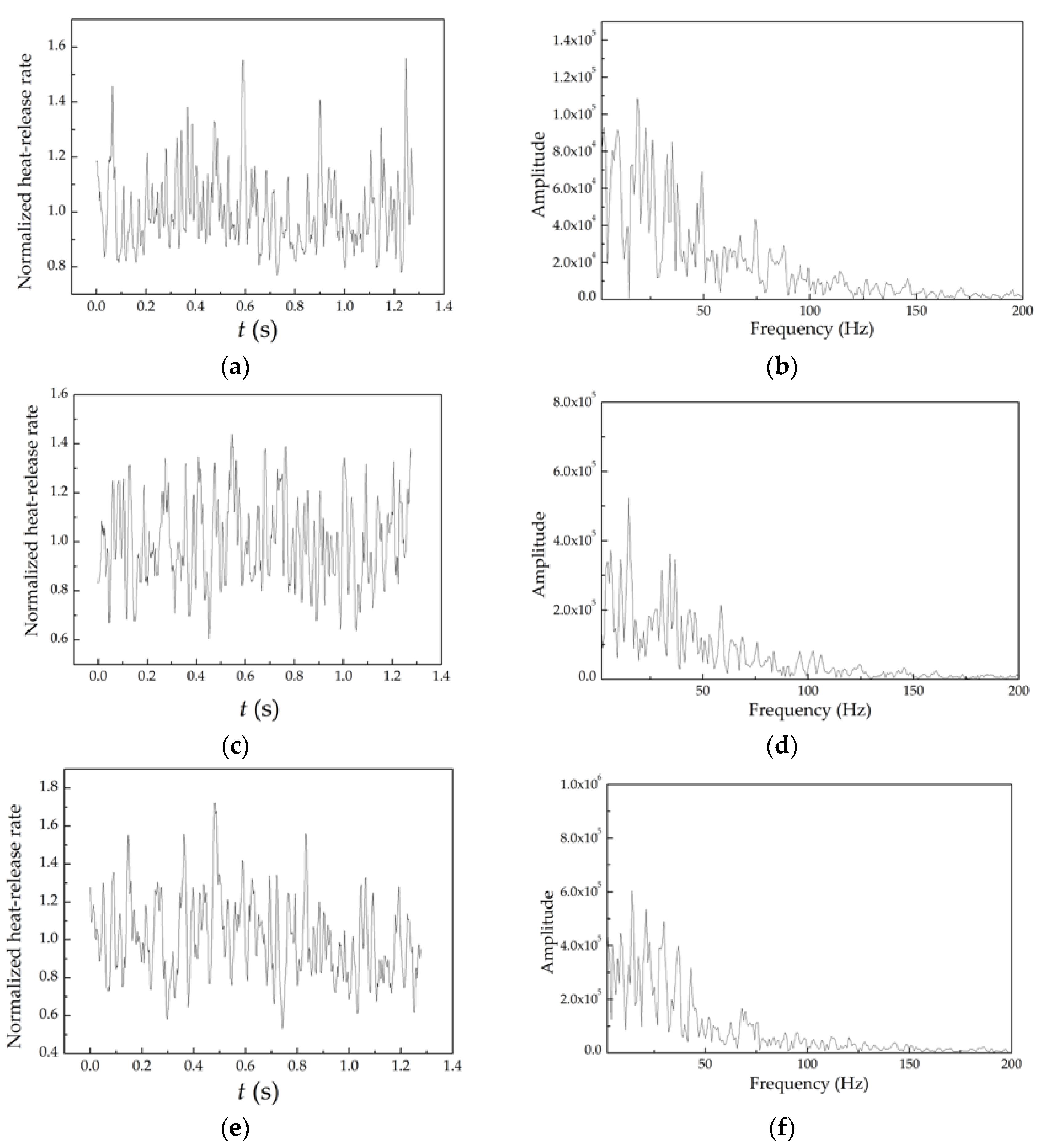 Energies 11 01757 g007