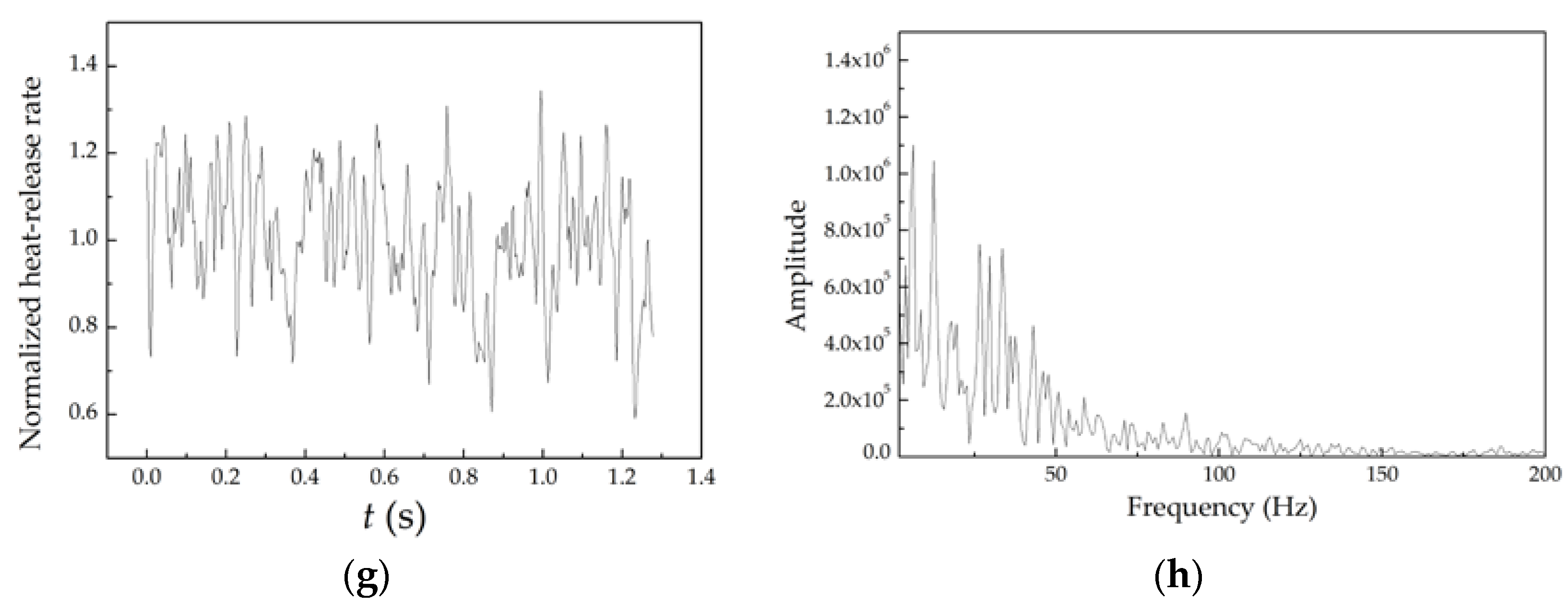 Energies 11 01757 g009b