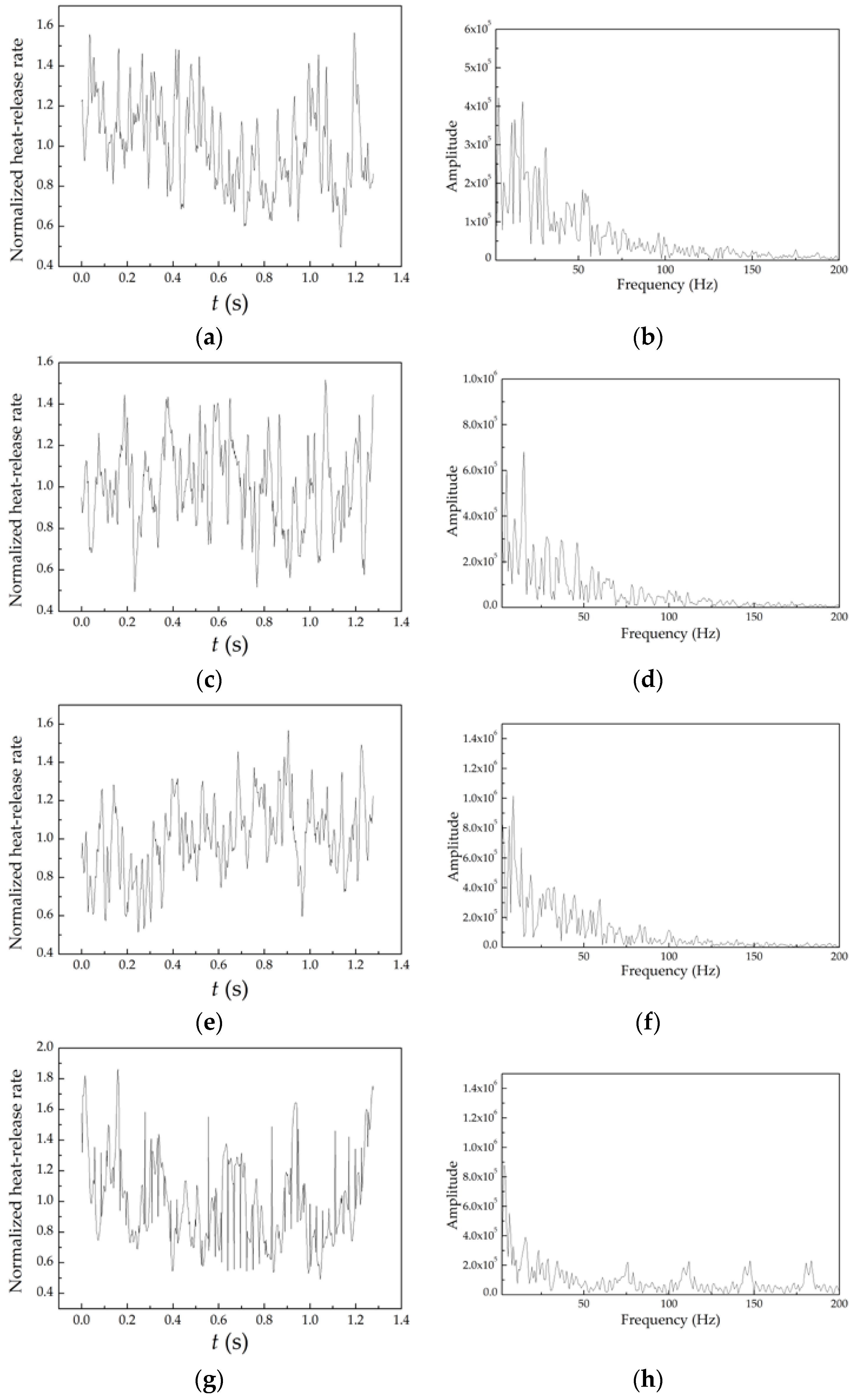 Energies 11 01757 g011