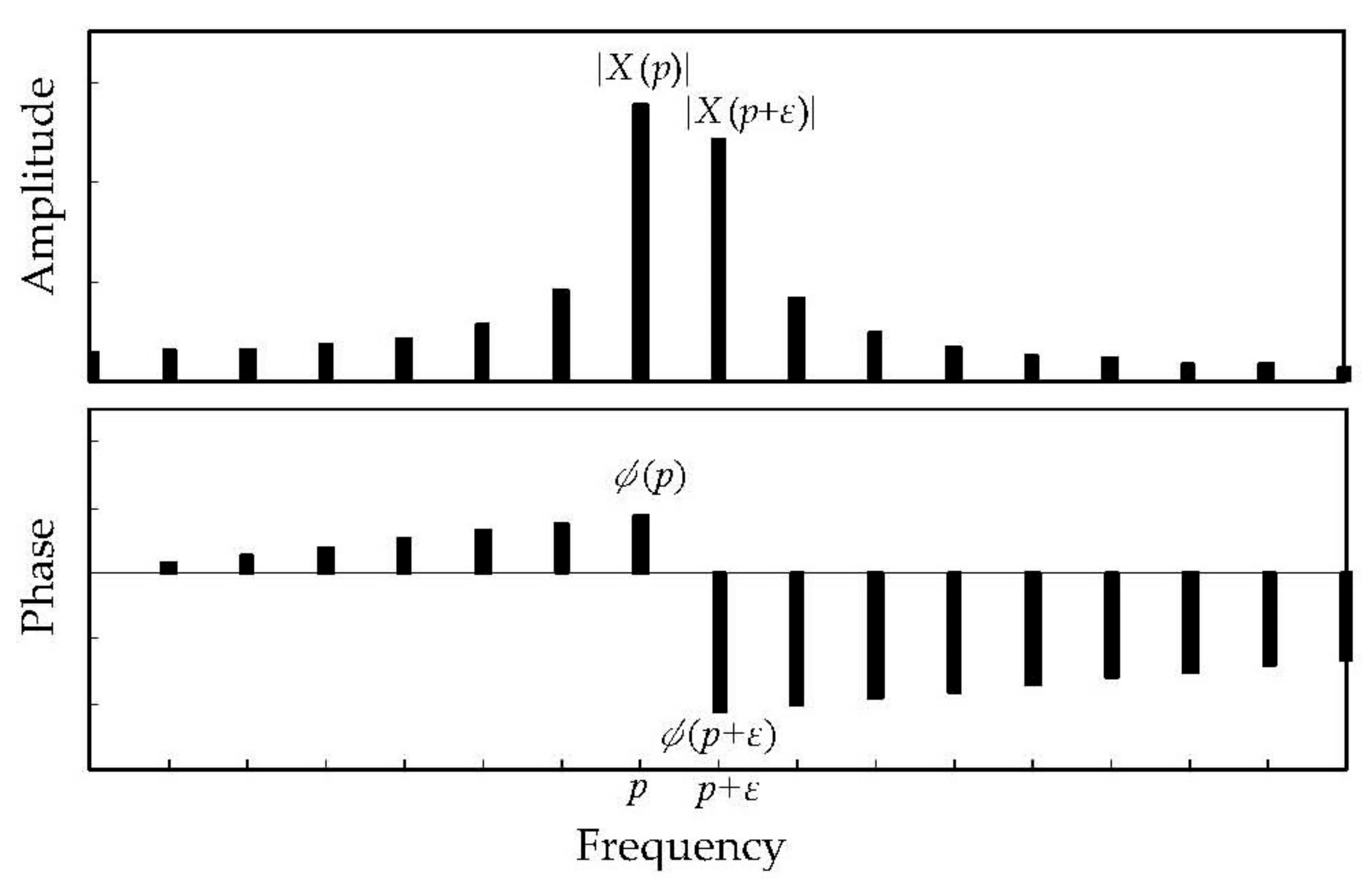 Energies 11 01841 g001 Energies 11 01841 g001