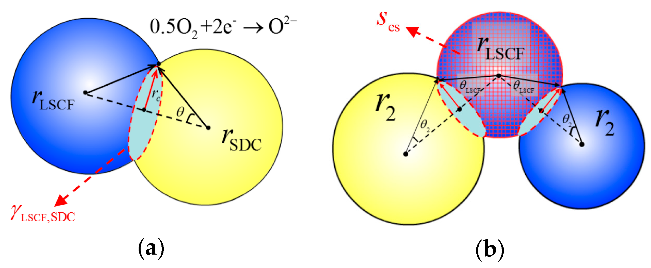 Energies 11 01875 g002