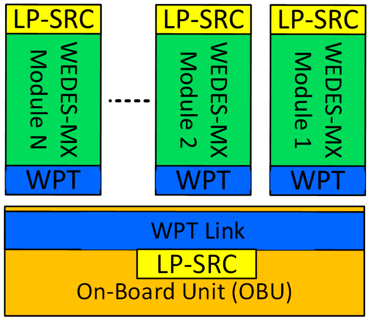 Energies 11 01887 g003