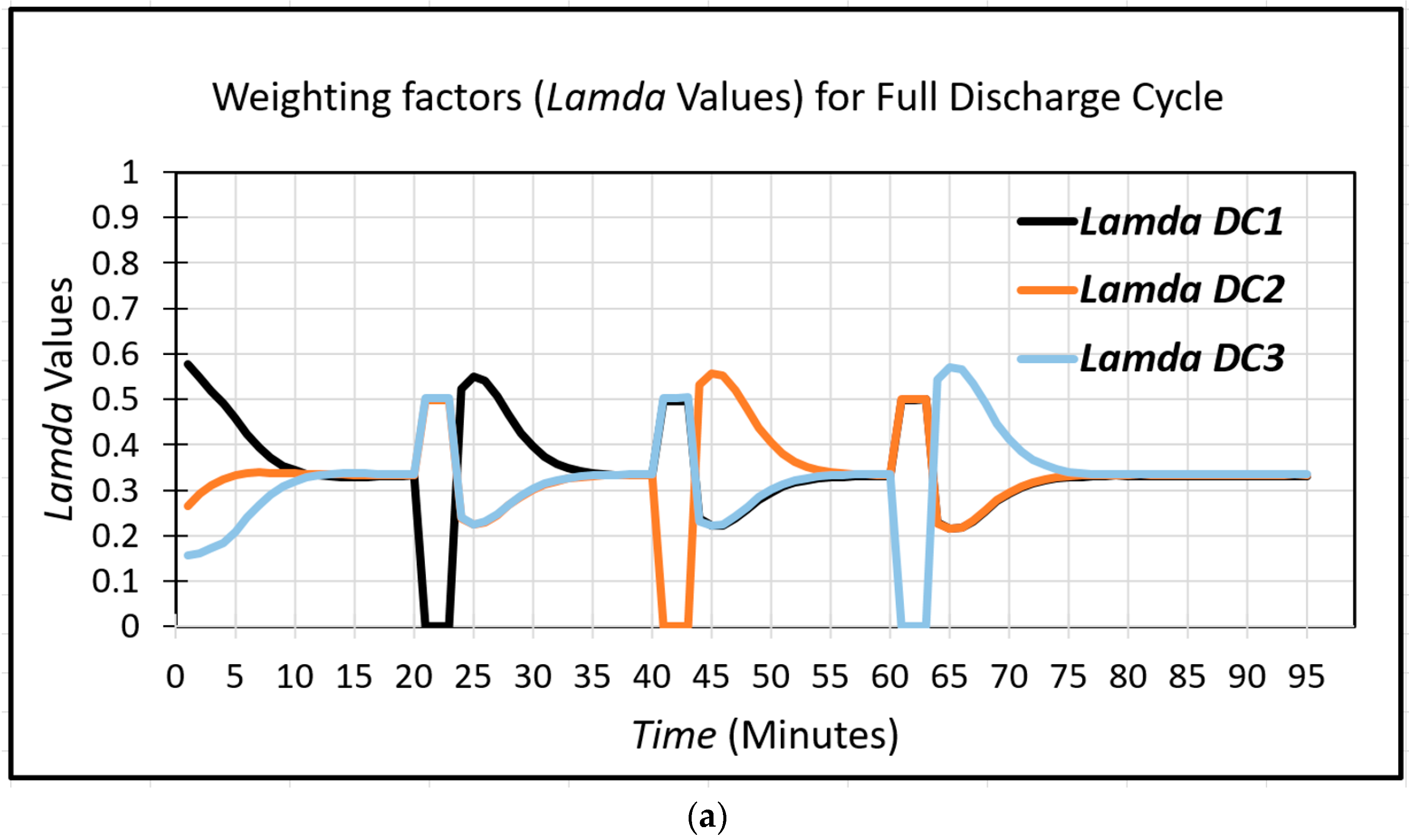 Energies 11 01887 g009a