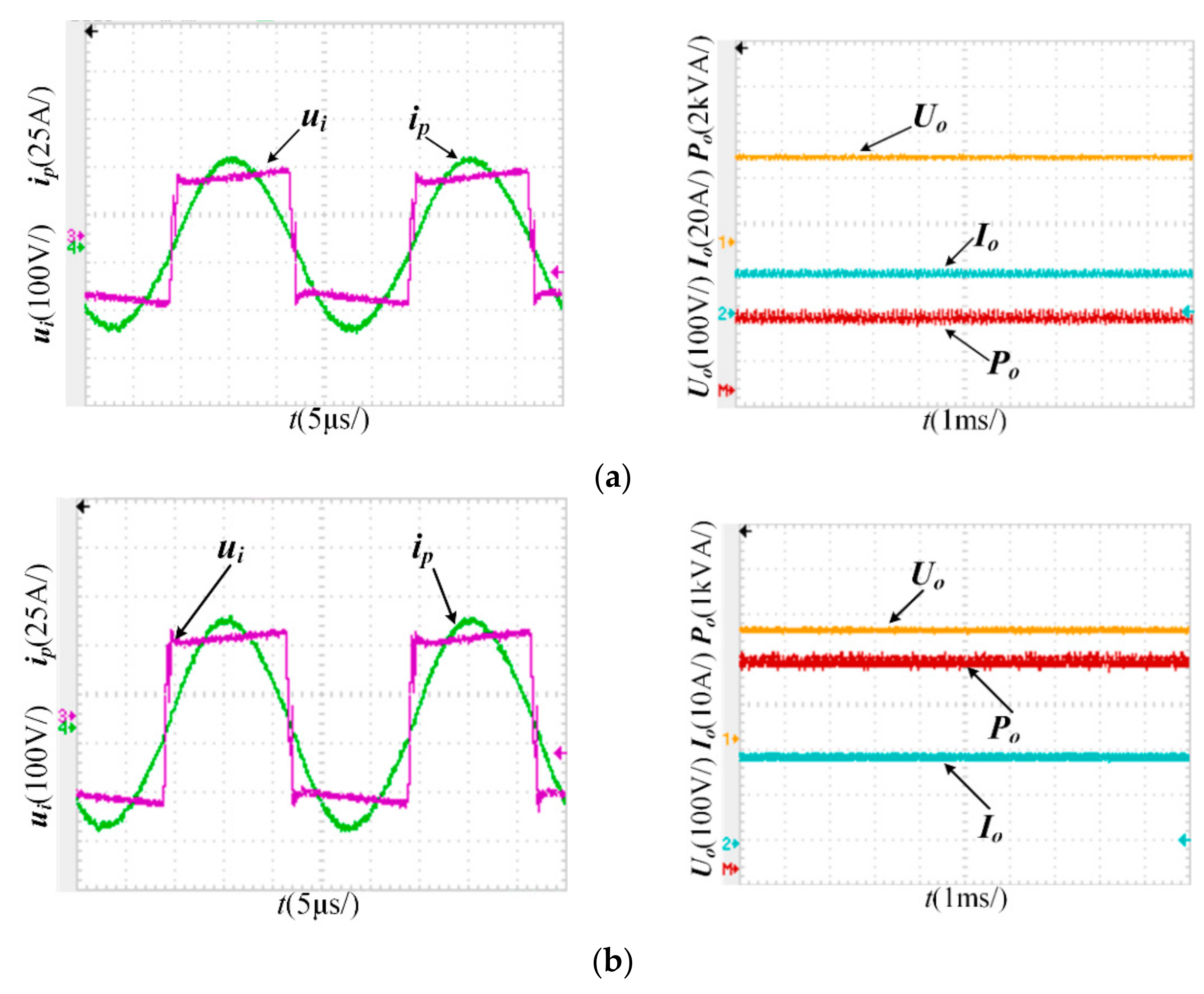 Energies 11 01925 g008a